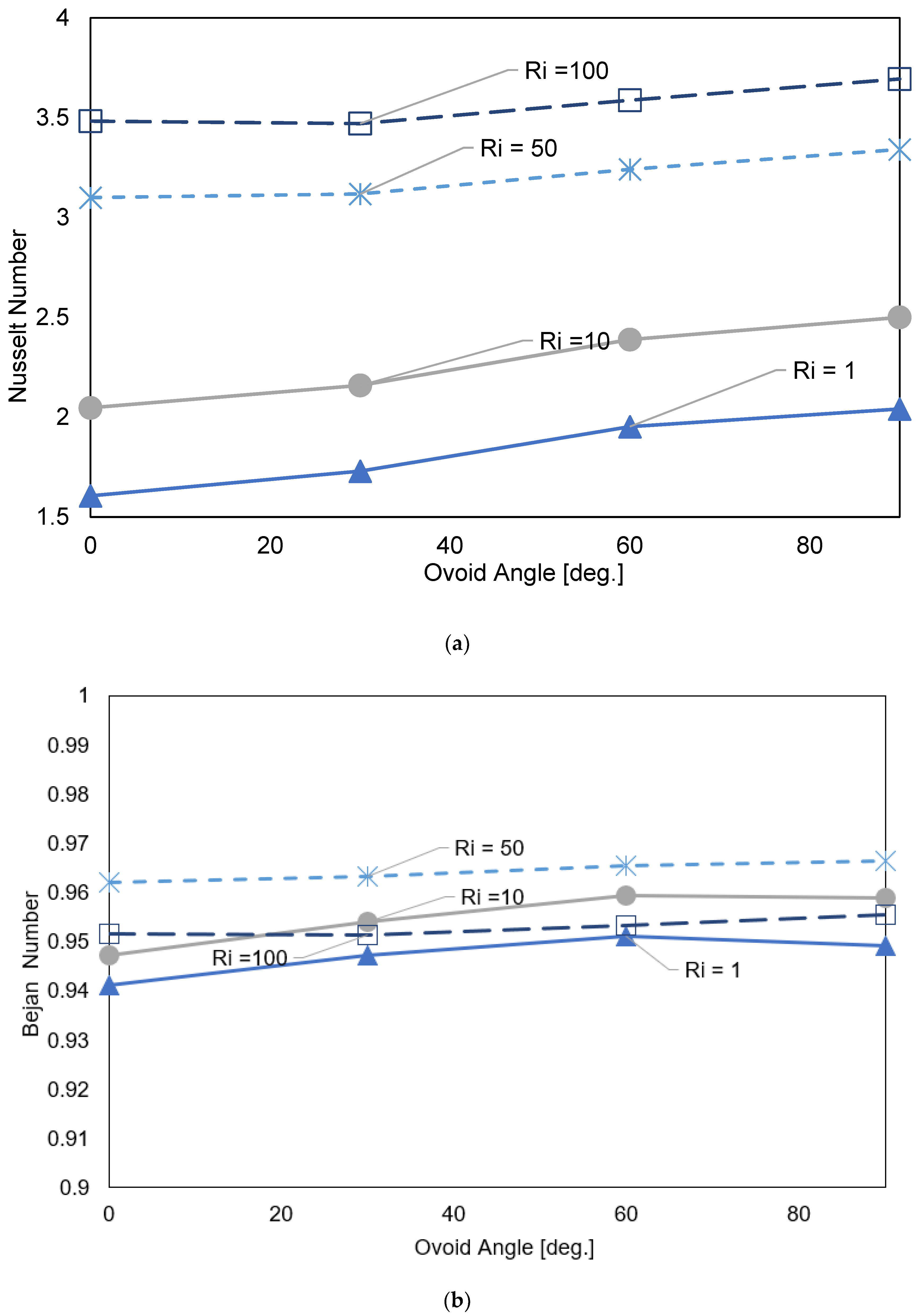 Nanomaterials 12 01392 g005