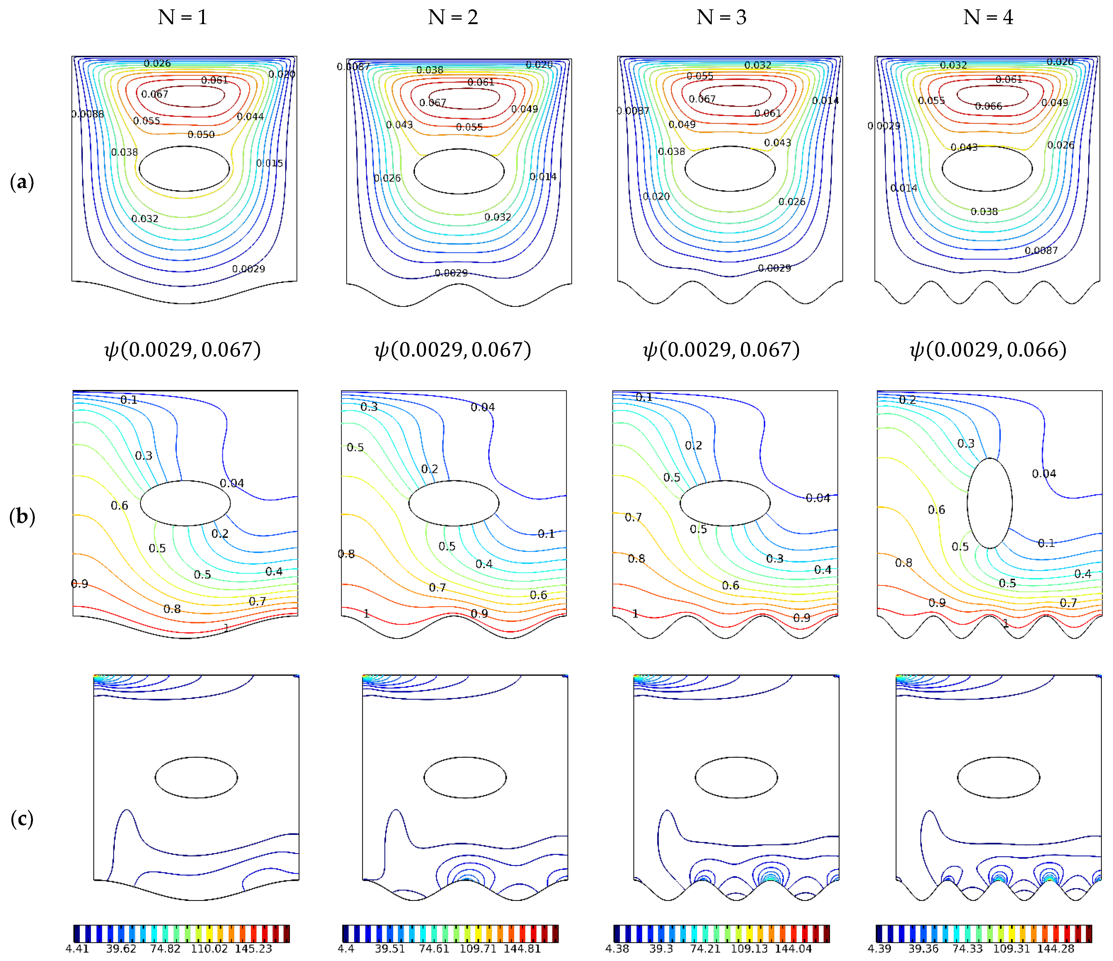 Nanomaterials 12 01392 g006