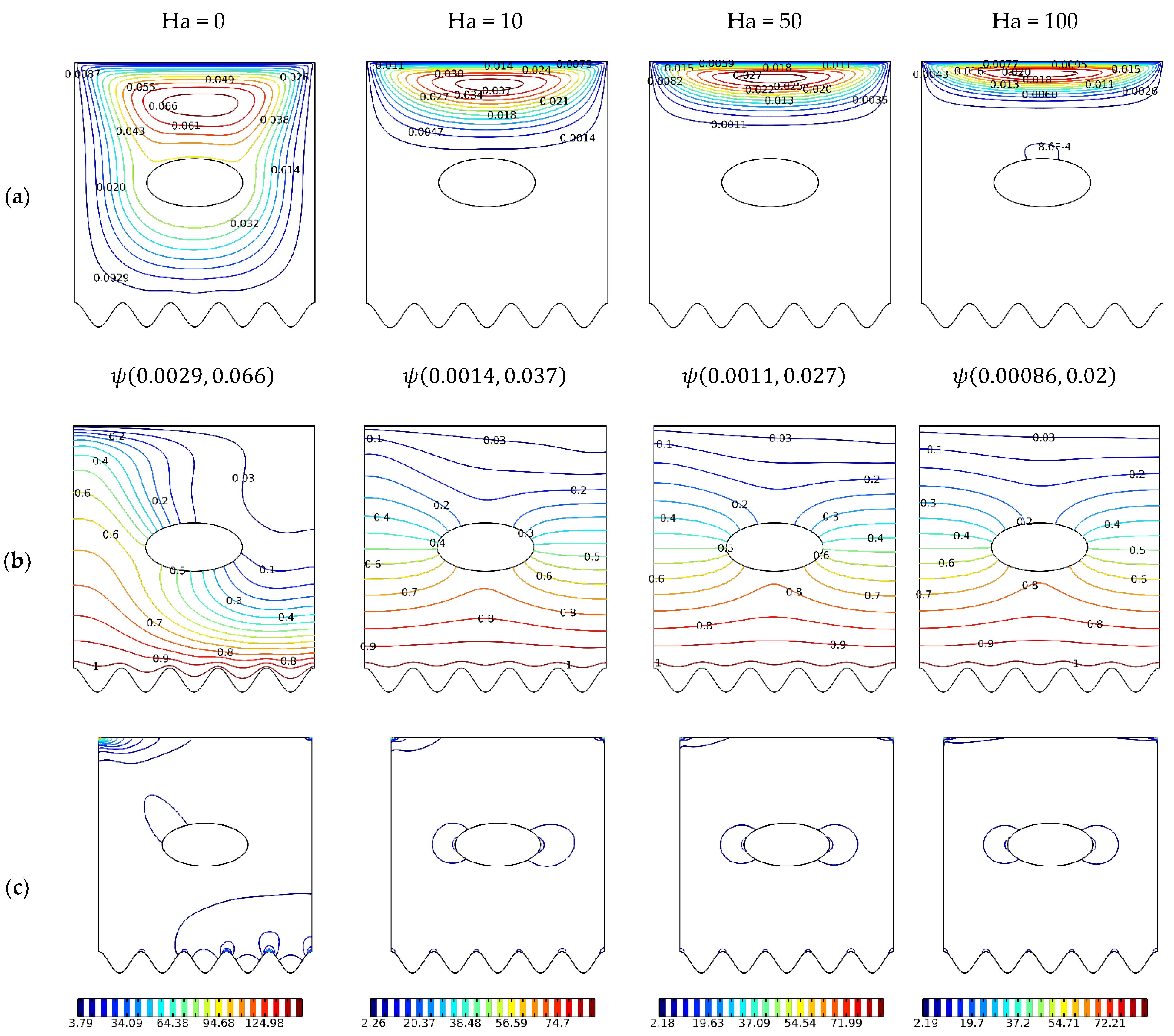 Nanomaterials 12 01392 g008