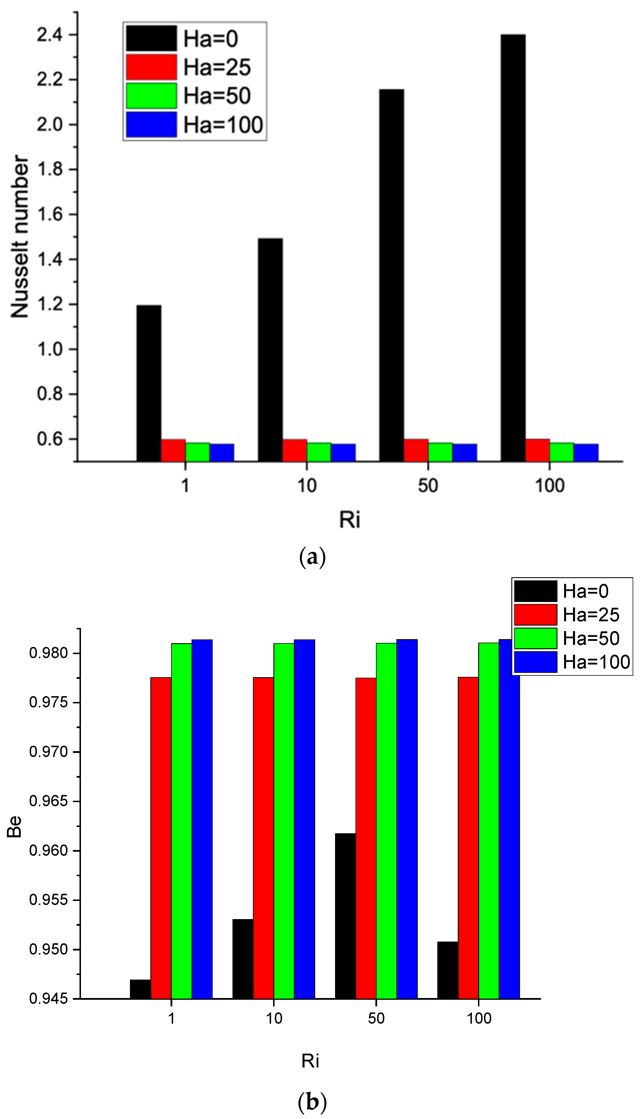 Nanomaterials 12 01392 g009