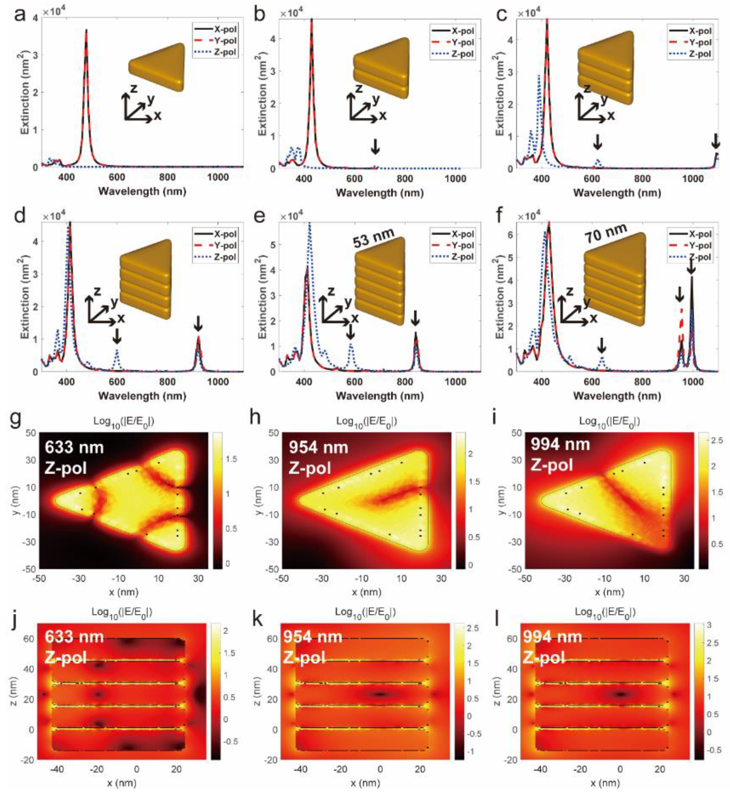 Nanomaterials 12 01398 g003