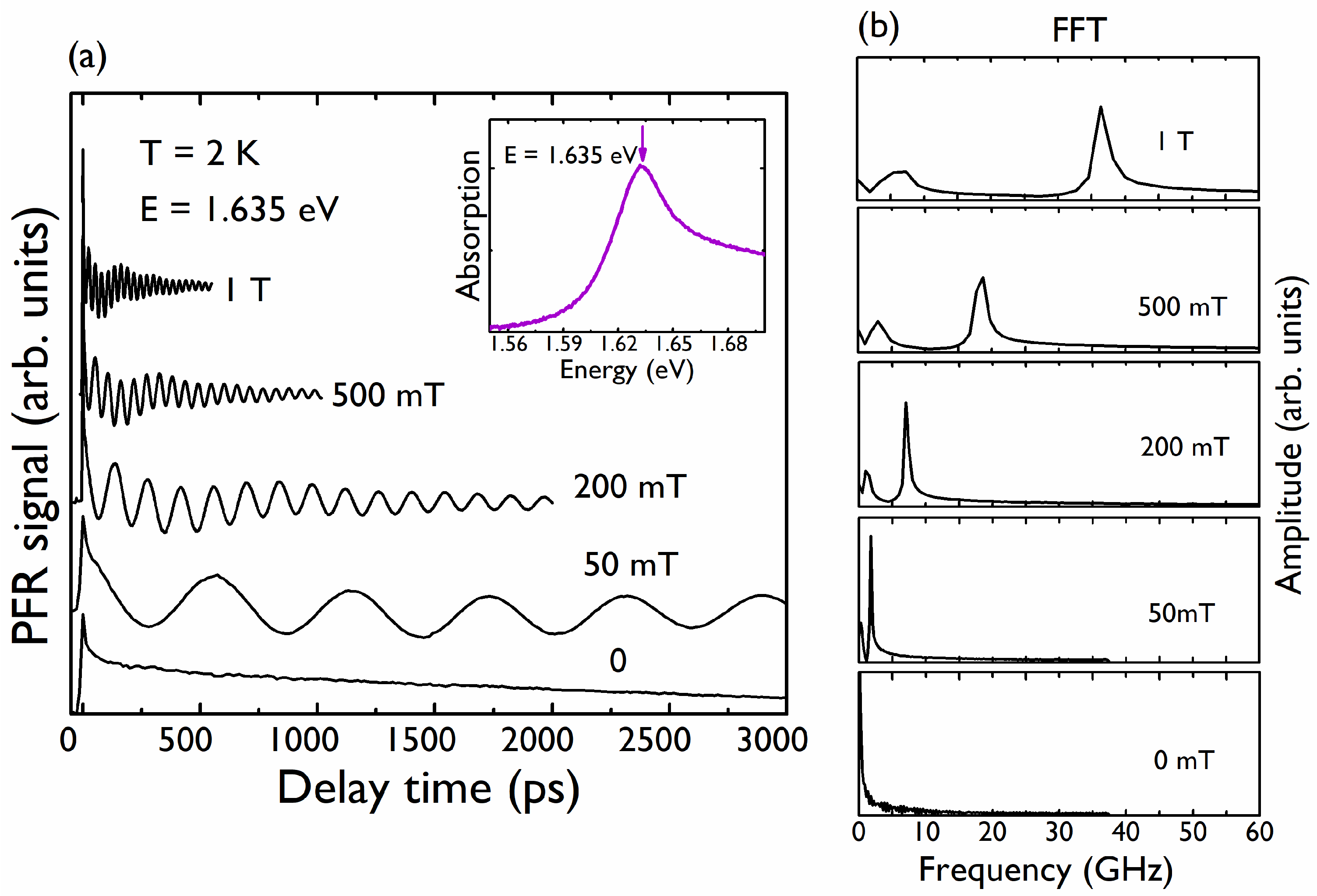 Nanomaterials 12 01399 g002
