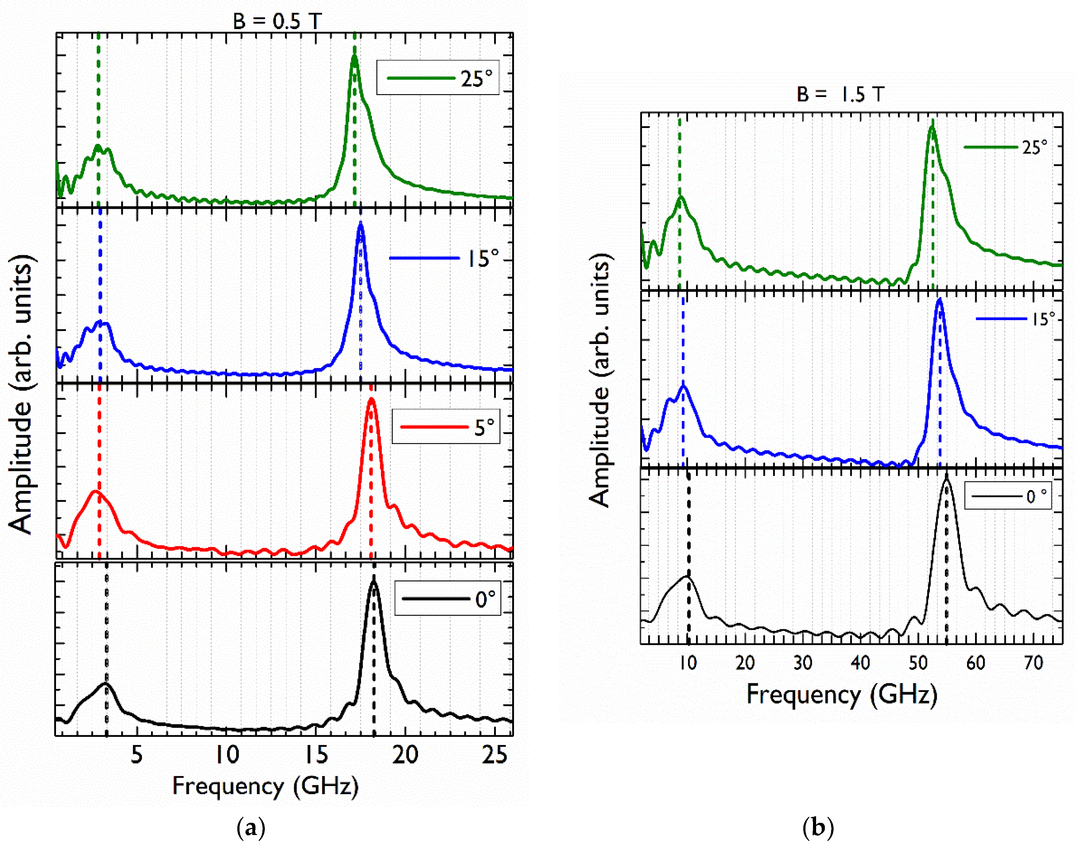 Nanomaterials 12 01399 g005