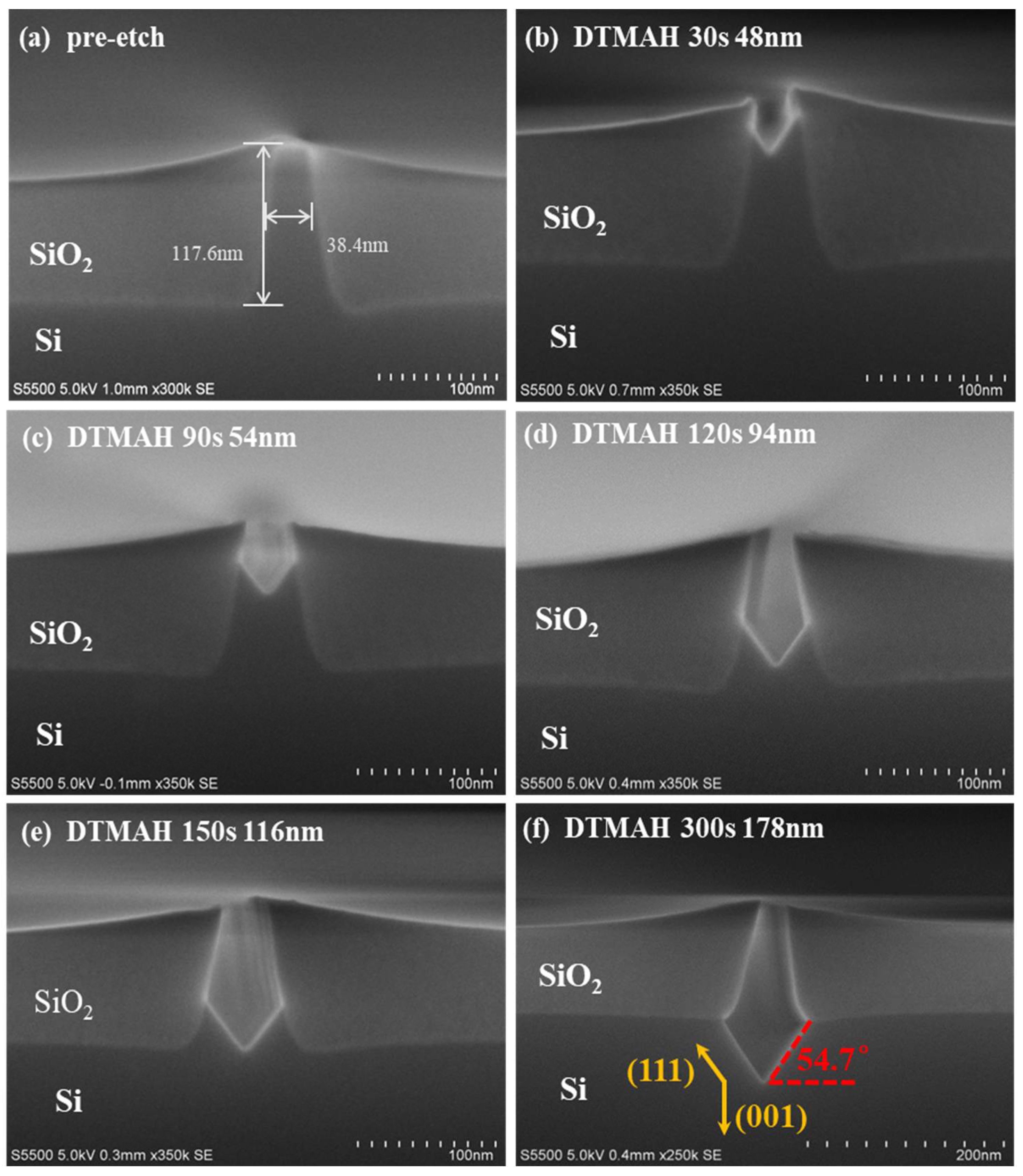Nanomaterials 12 01403 g005