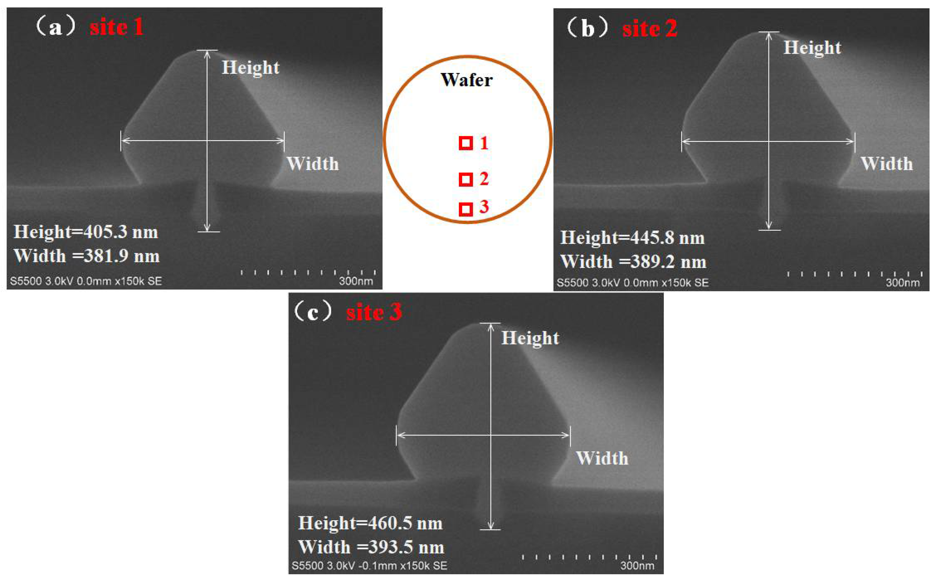 Nanomaterials 12 01403 g006
