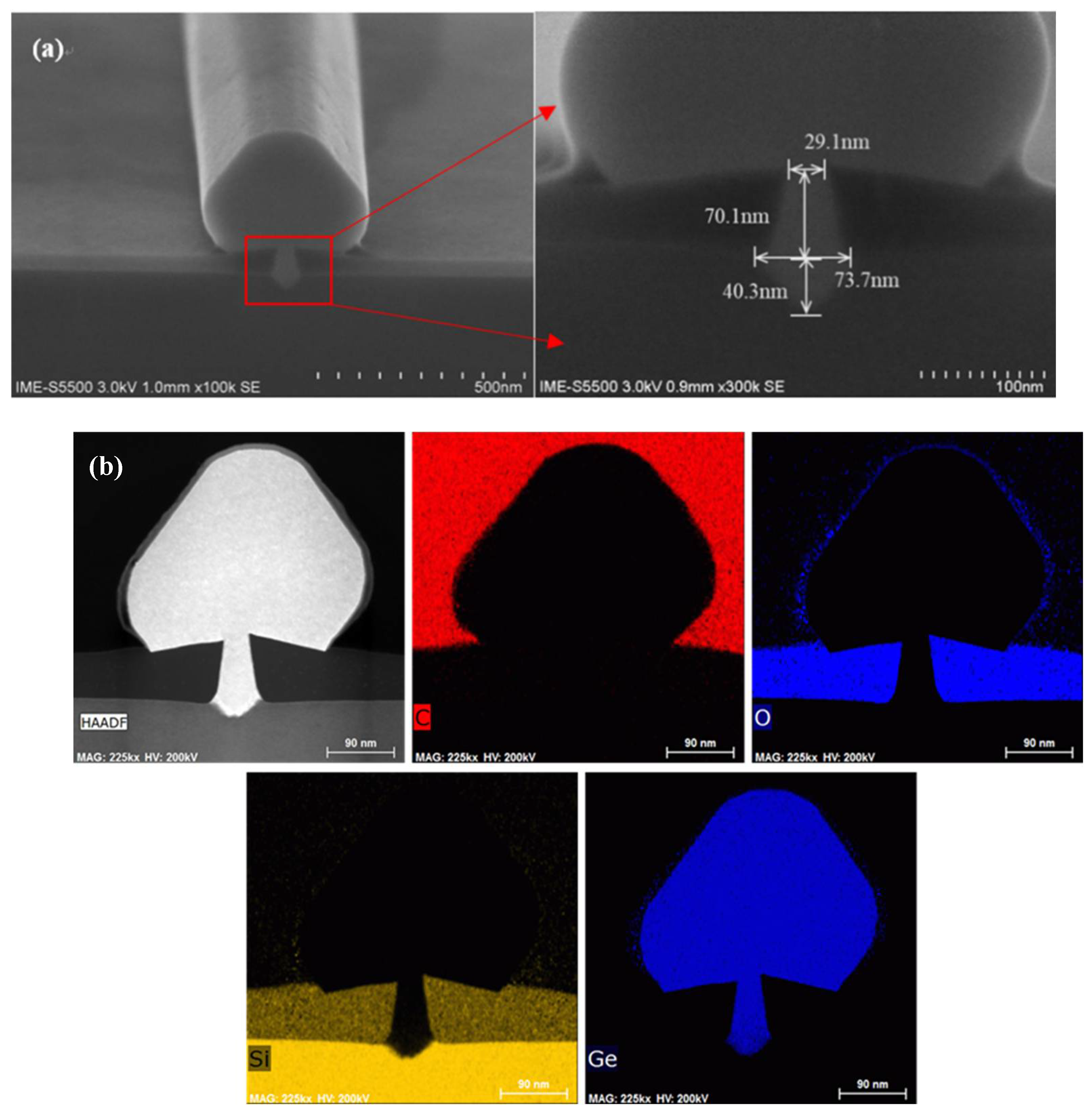 Nanomaterials 12 01403 g008
