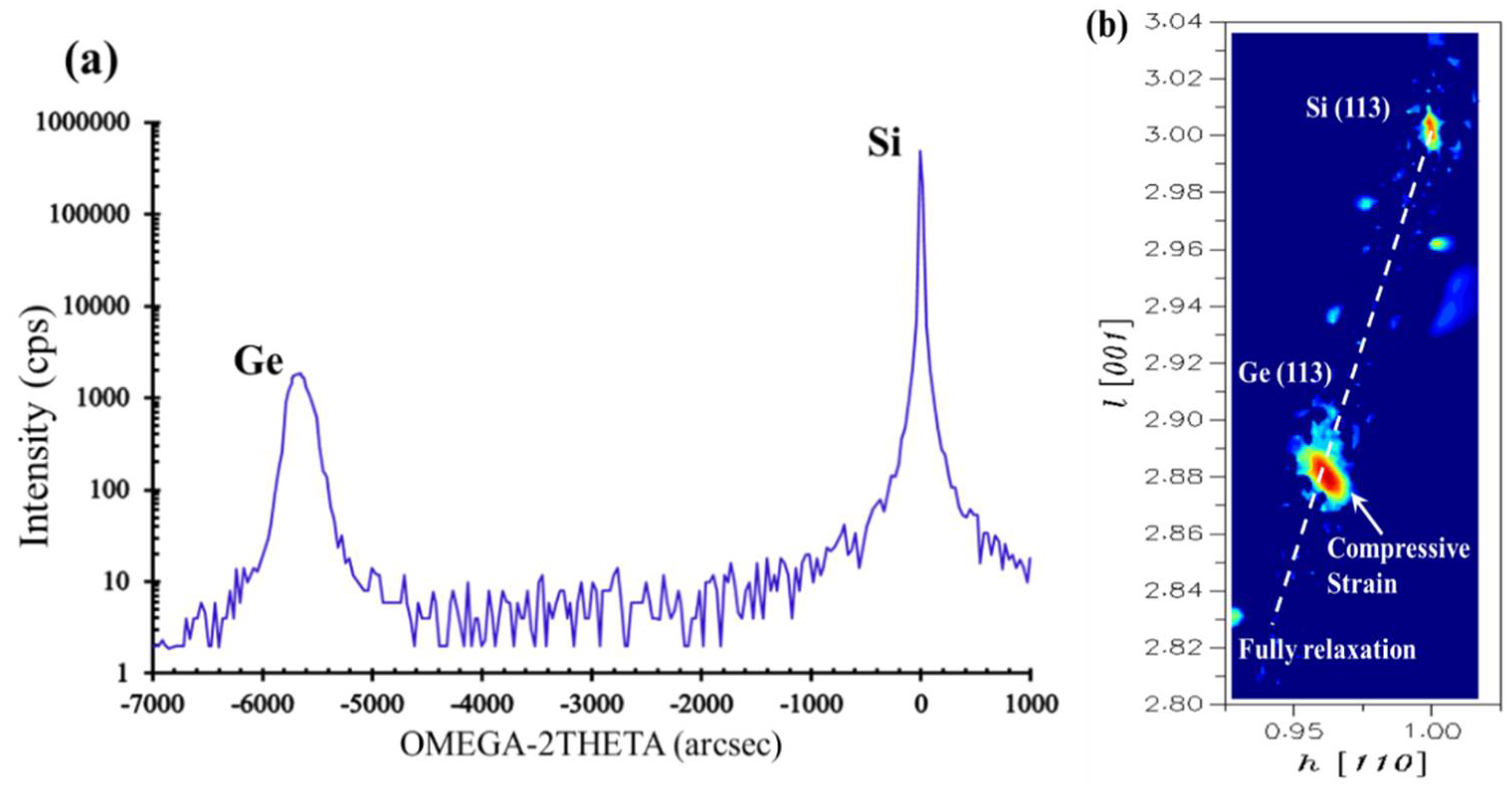 Nanomaterials 12 01403 g011