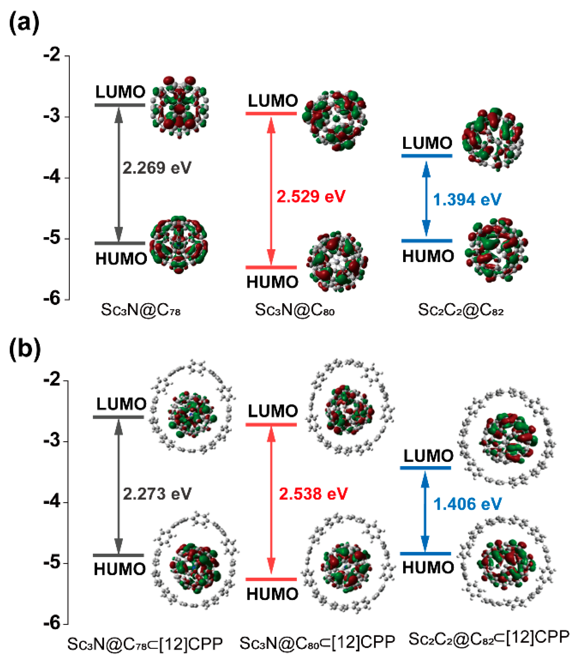 Nanomaterials 12 01408 g003