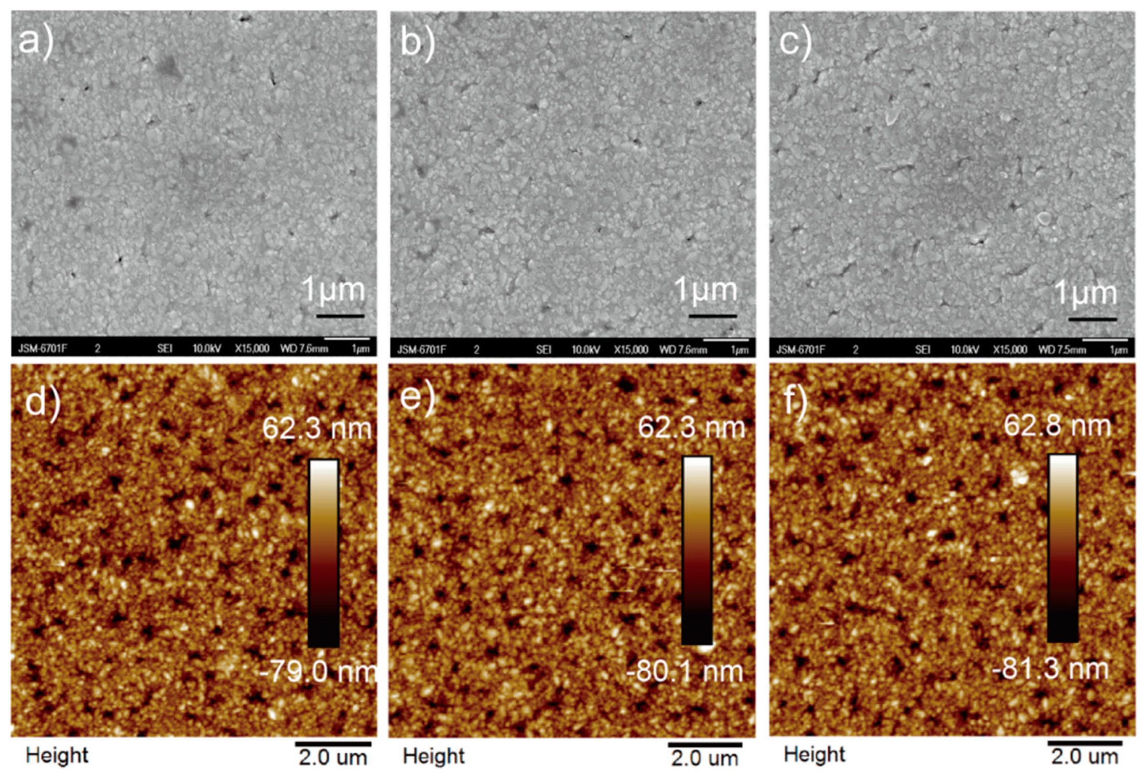 Nanomaterials 12 01408 g006