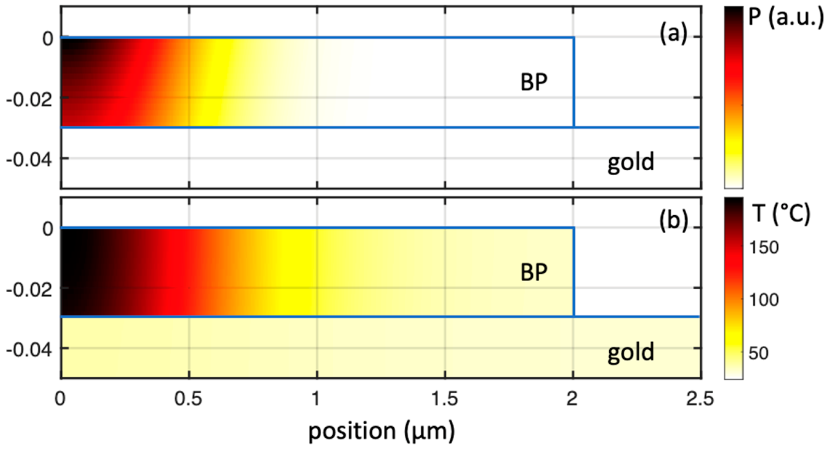 Nanomaterials 12 01410 g004