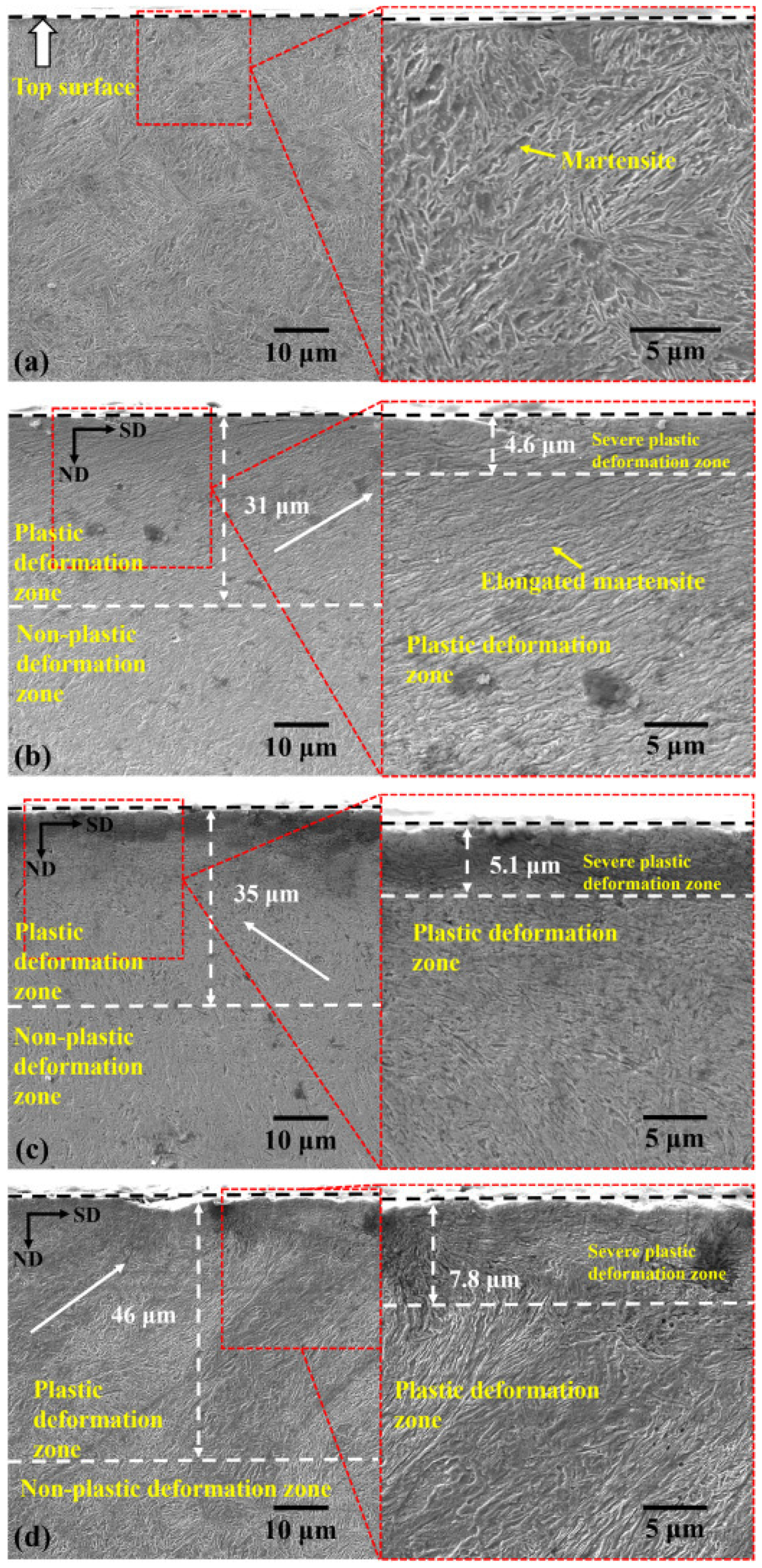Nanomaterials 12 01415 g019