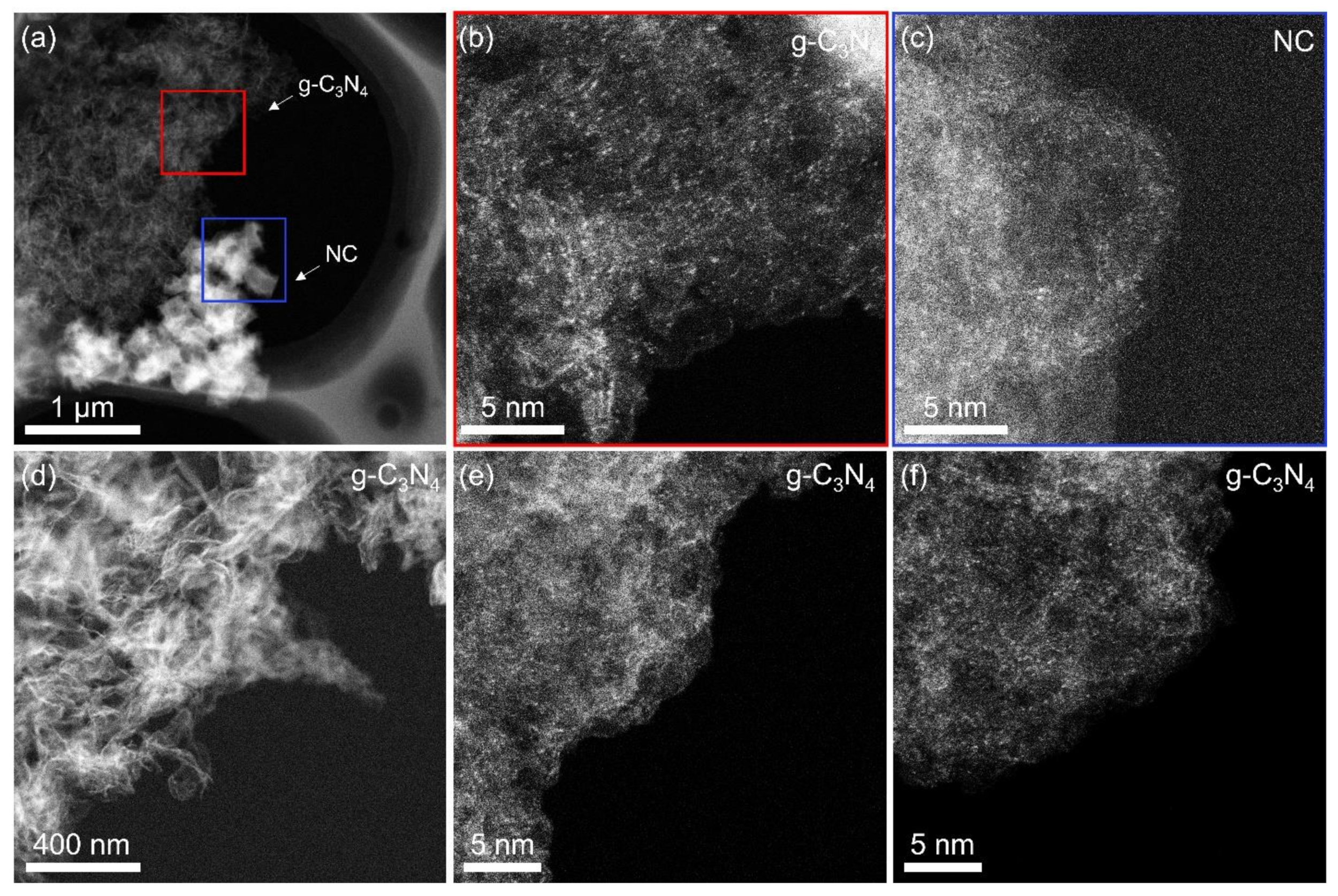 Nanomaterials 12 01416 g003
