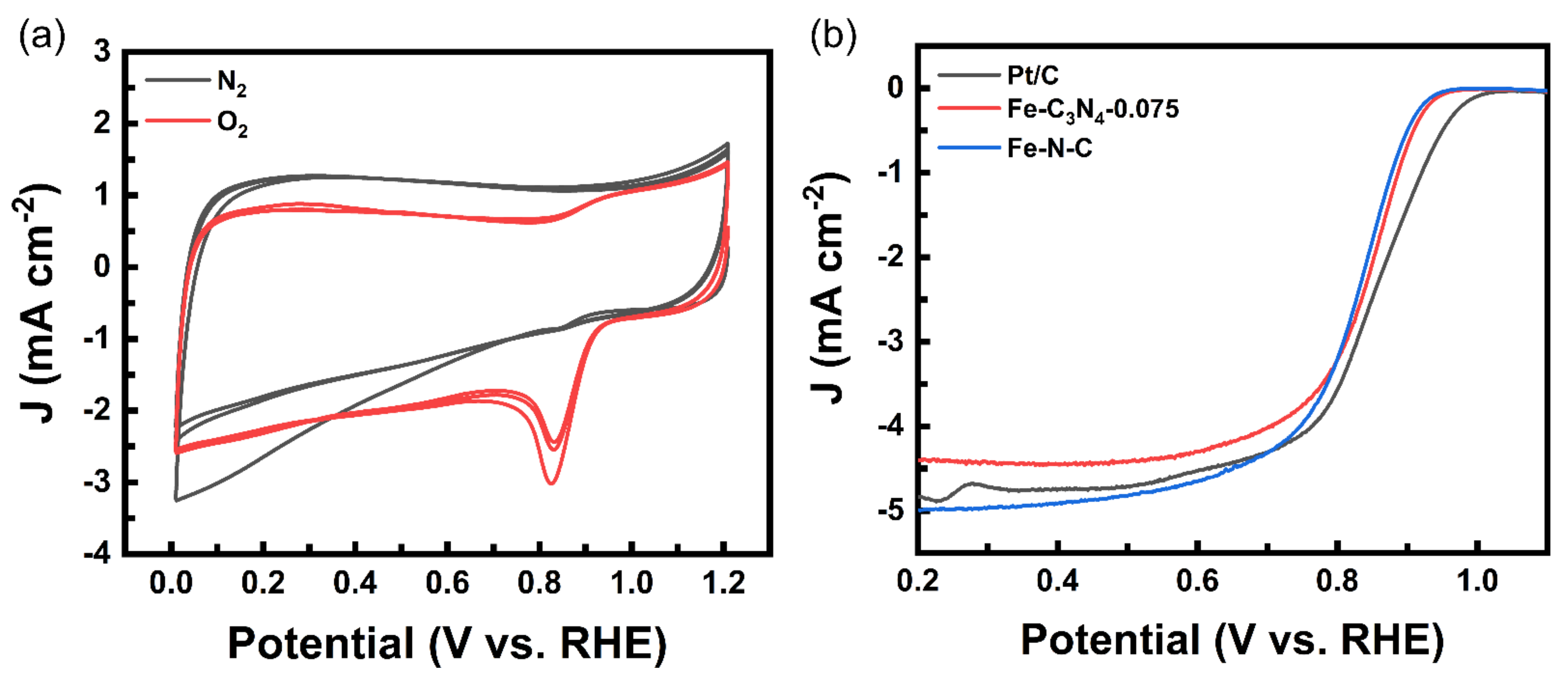 Nanomaterials 12 01416 g006