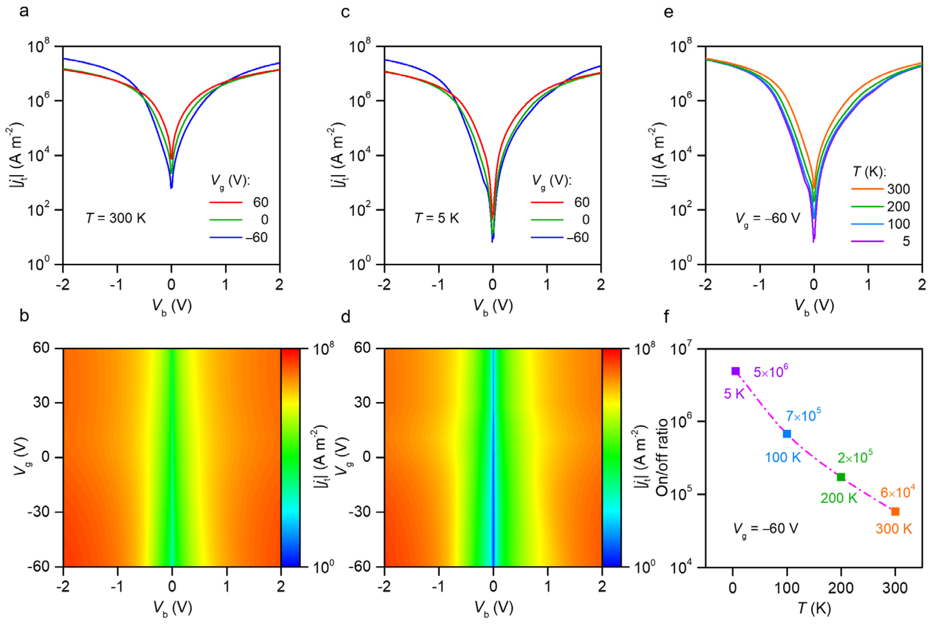 Nanomaterials 12 01419 g002