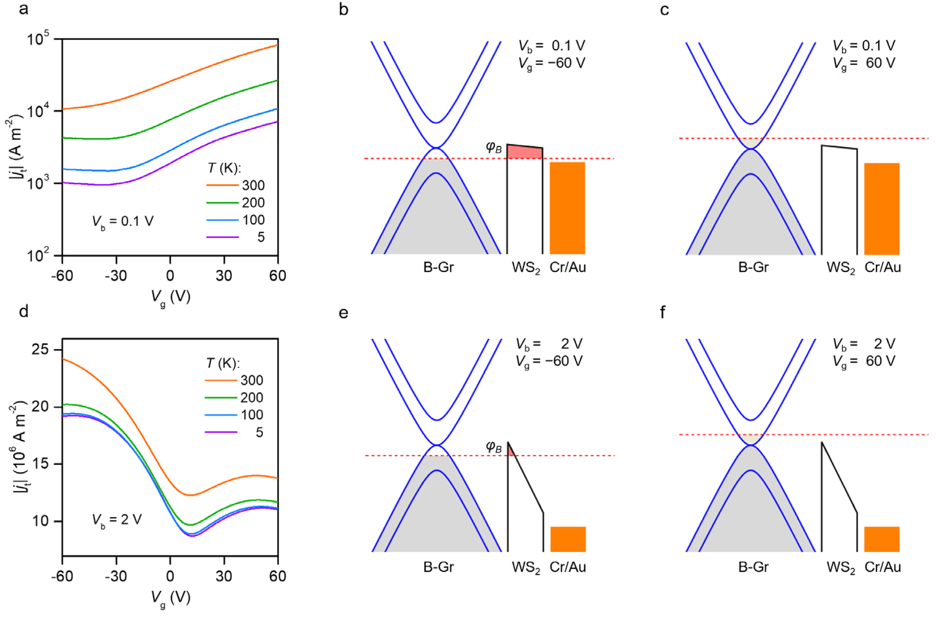 Nanomaterials 12 01419 g003