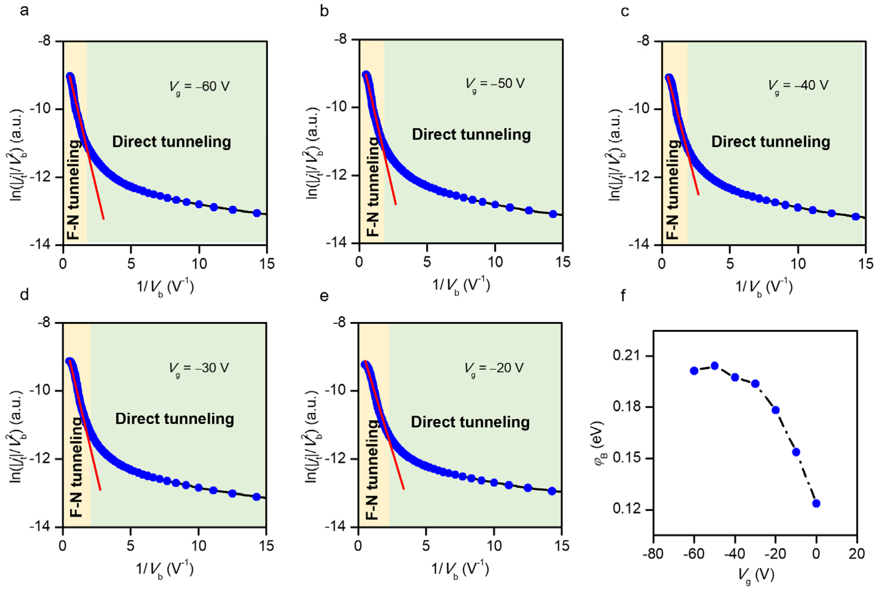 Nanomaterials 12 01419 g004
