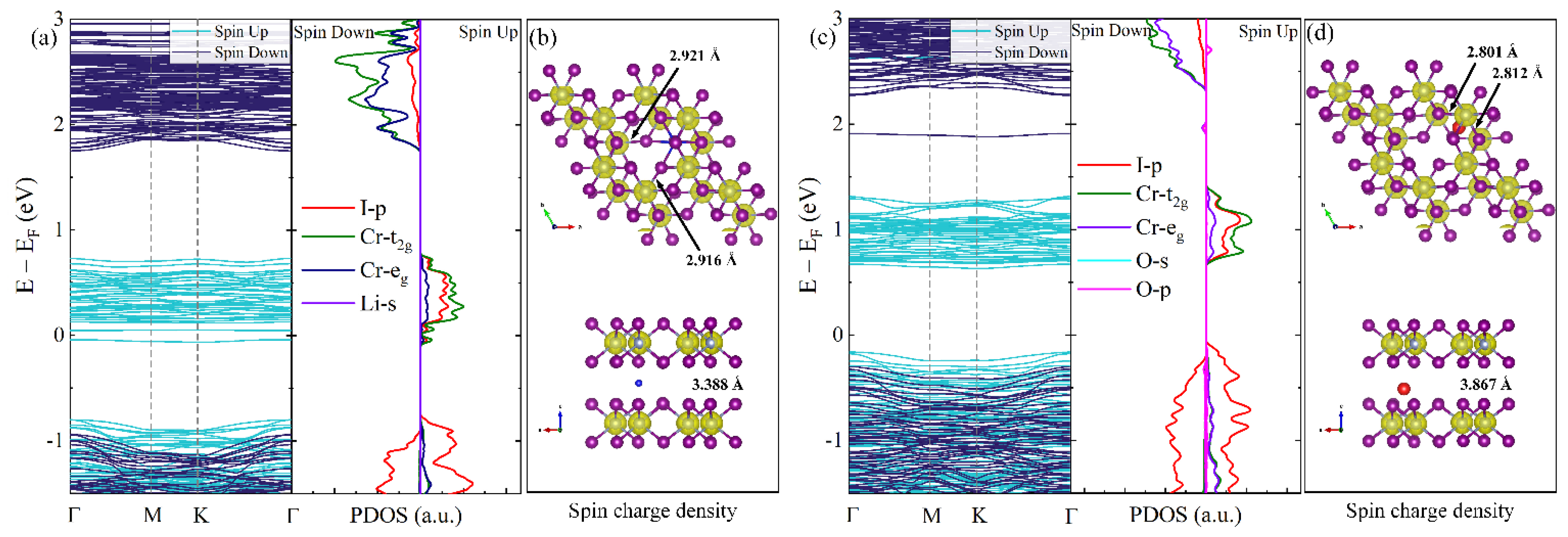 Nanomaterials 12 01420 g002