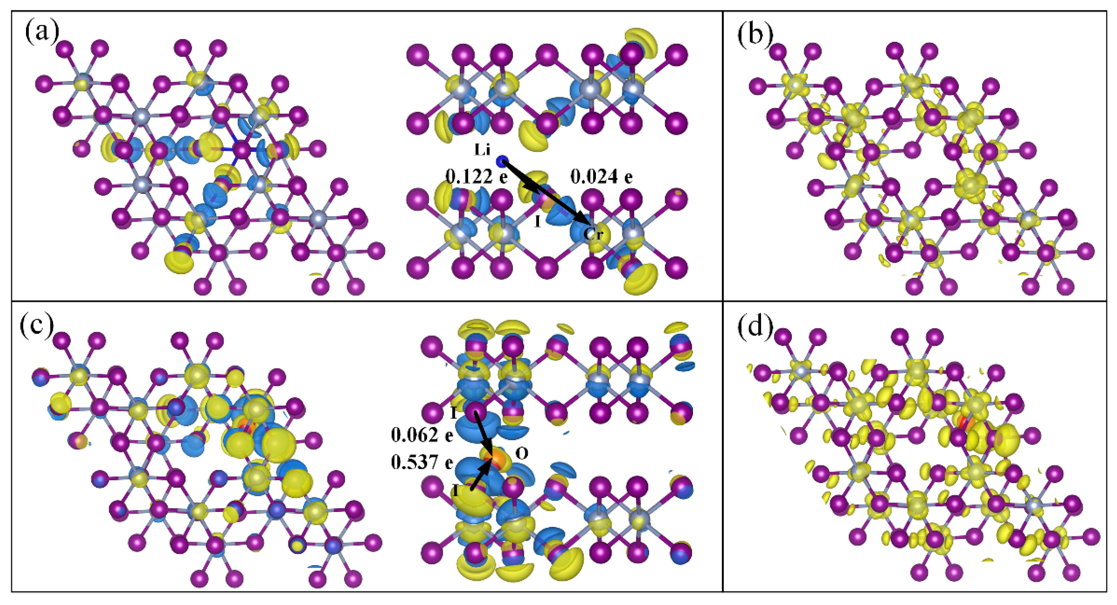 Nanomaterials 12 01420 g003