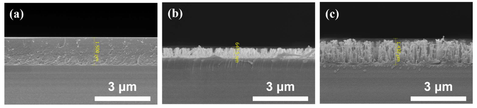 Nanomaterials 12 01430 g008