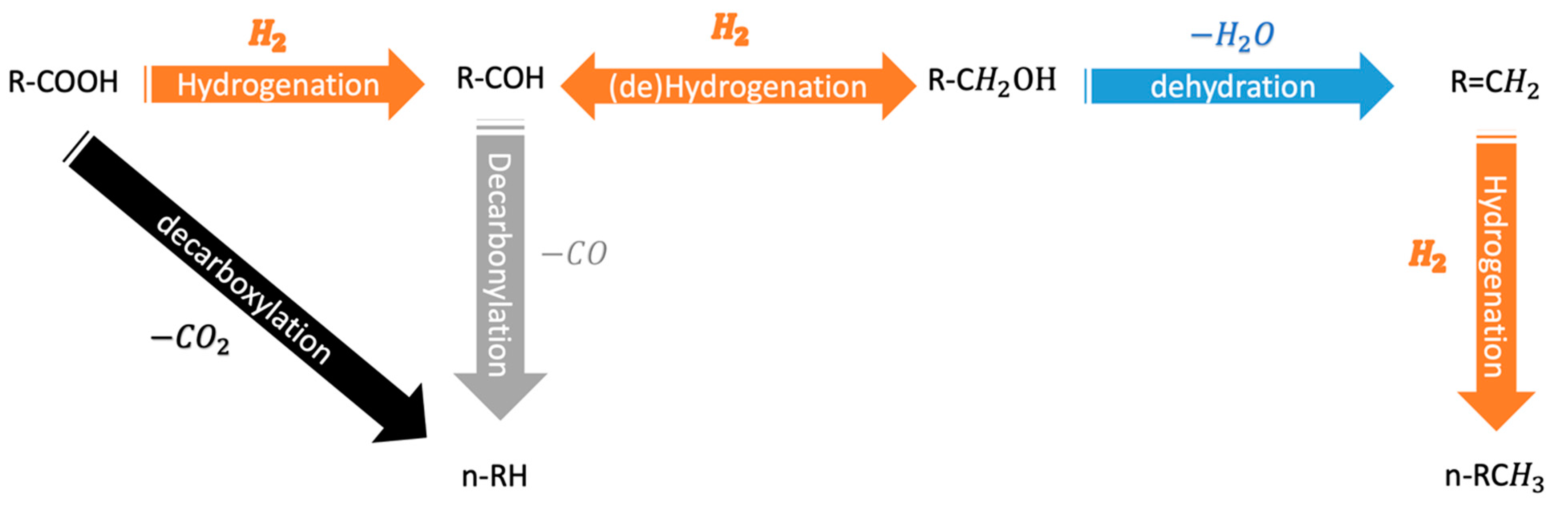 Nanomaterials 12 01435 g002 Nanomaterials 12 01435 g002
