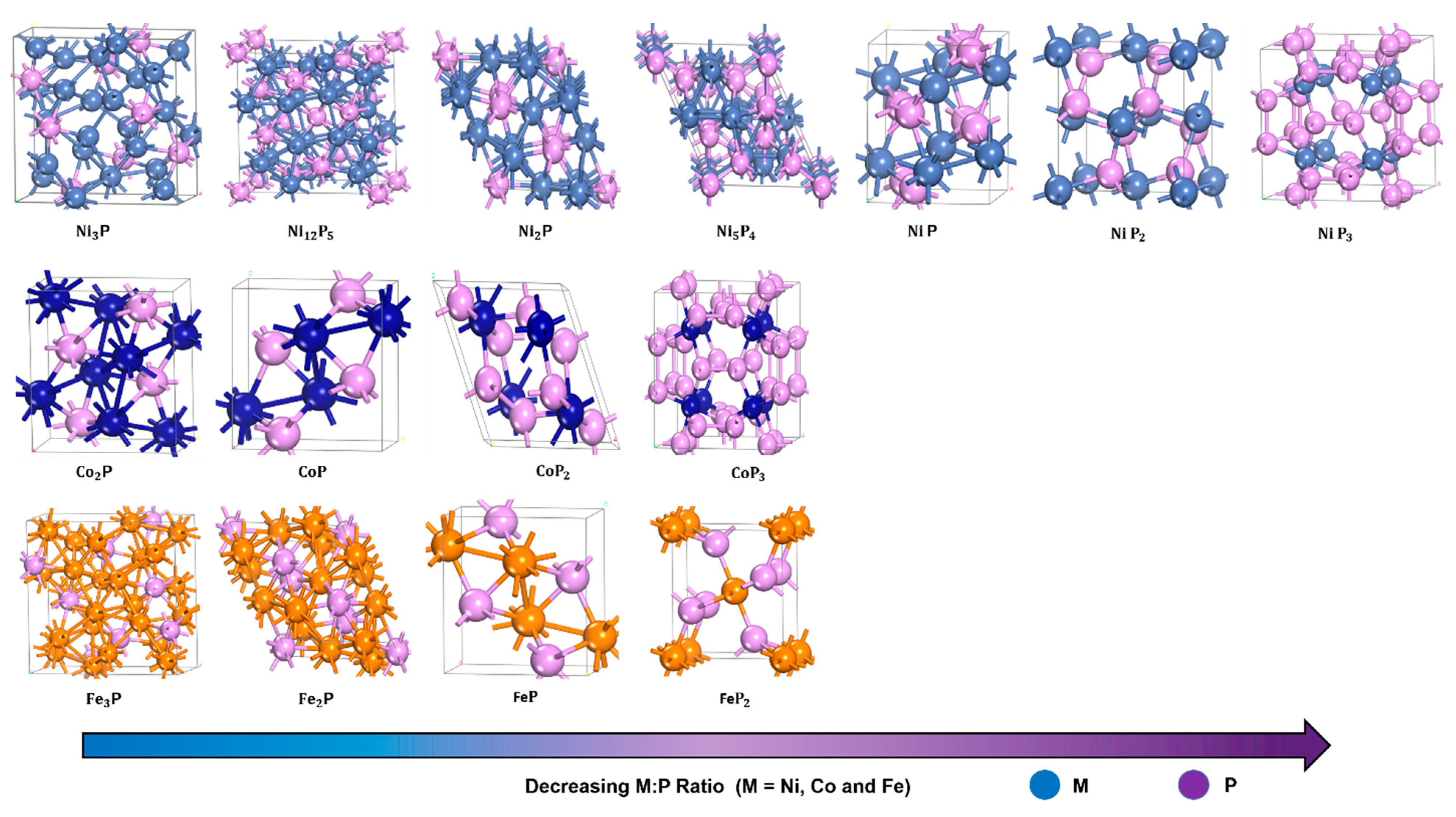 Nanomaterials 12 01435 g003 Nanomaterials 12 01435 g003