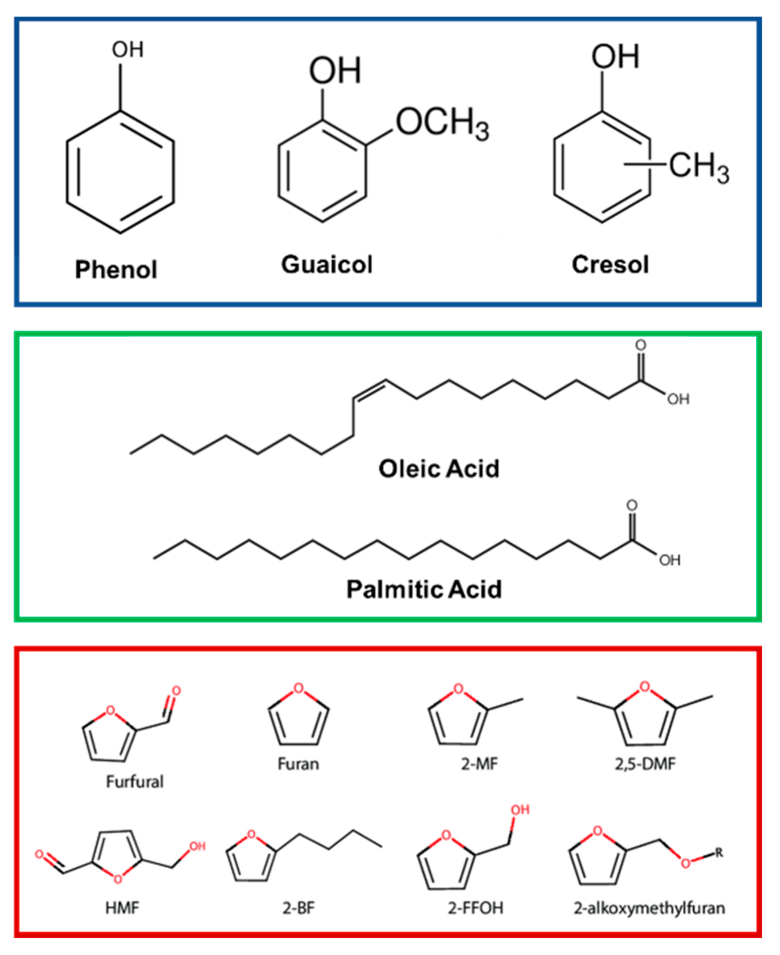 Nanomaterials 12 01435 g007 Nanomaterials 12 01435 g007