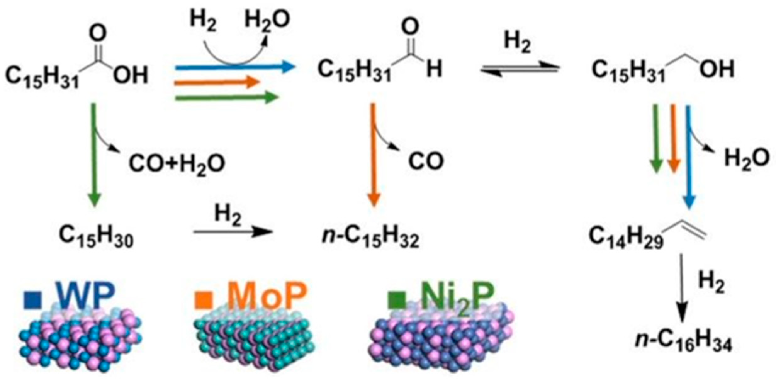 Nanomaterials 12 01435 g010 Nanomaterials 12 01435 g010