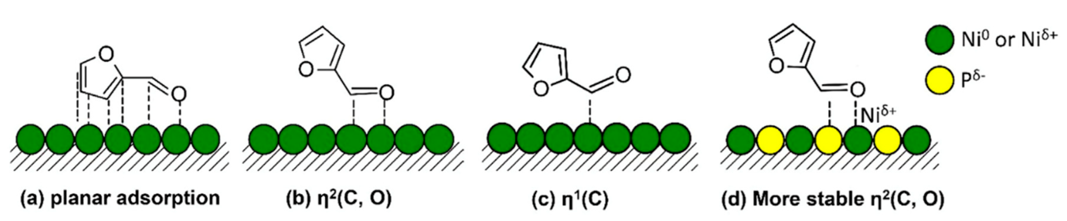 Nanomaterials 12 01435 g011 Nanomaterials 12 01435 g011