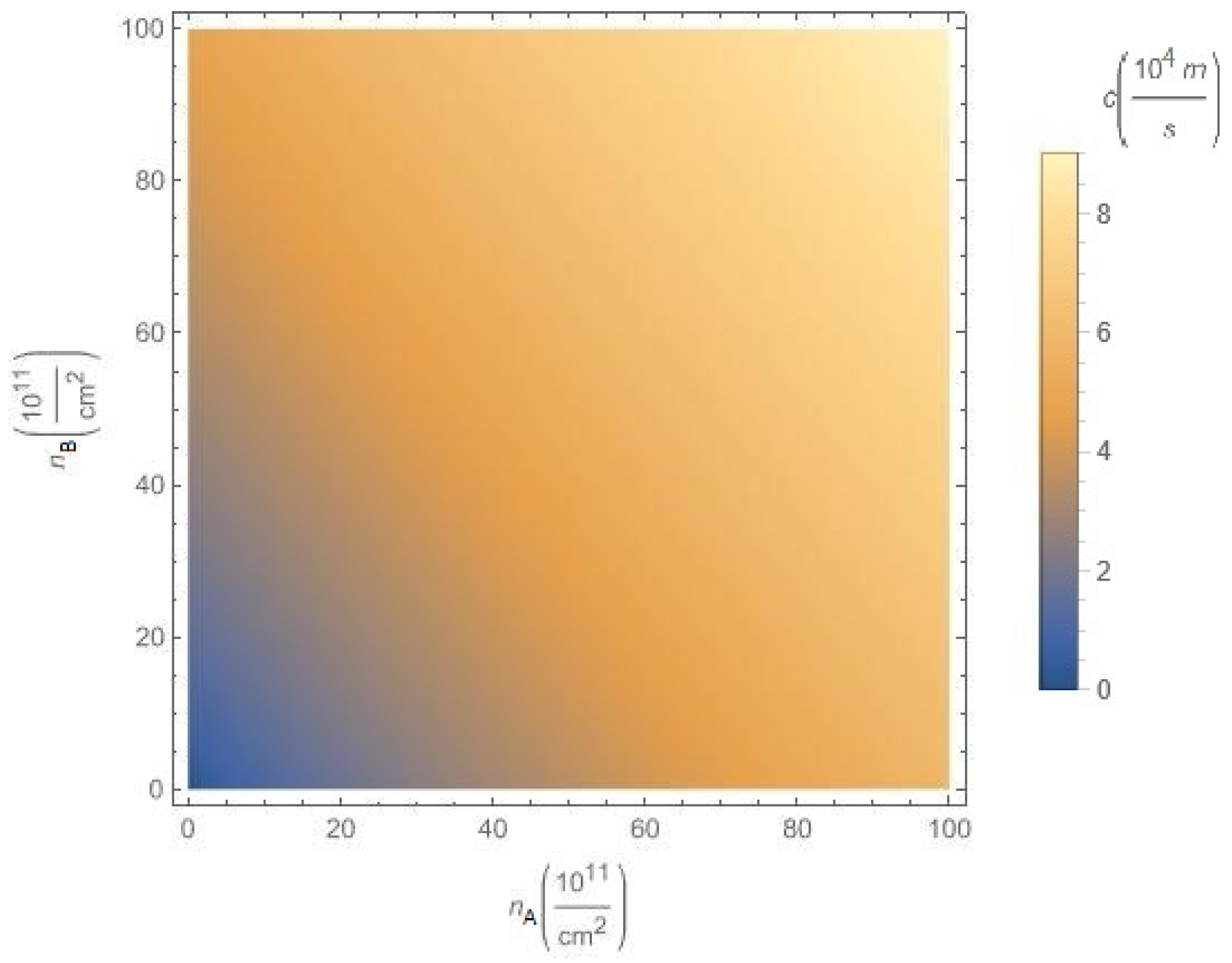 Nanomaterials 12 01437 g010