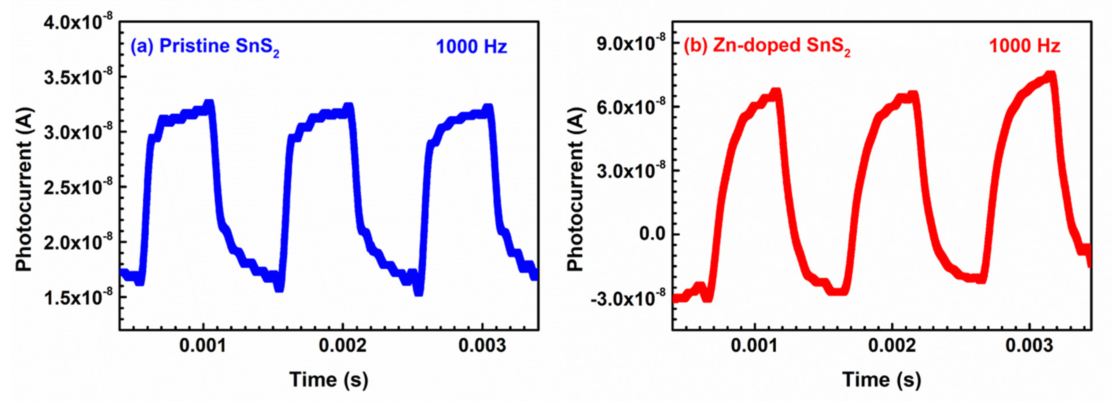Nanomaterials 12 01442 g005 Nanomaterials 12 01442 g005