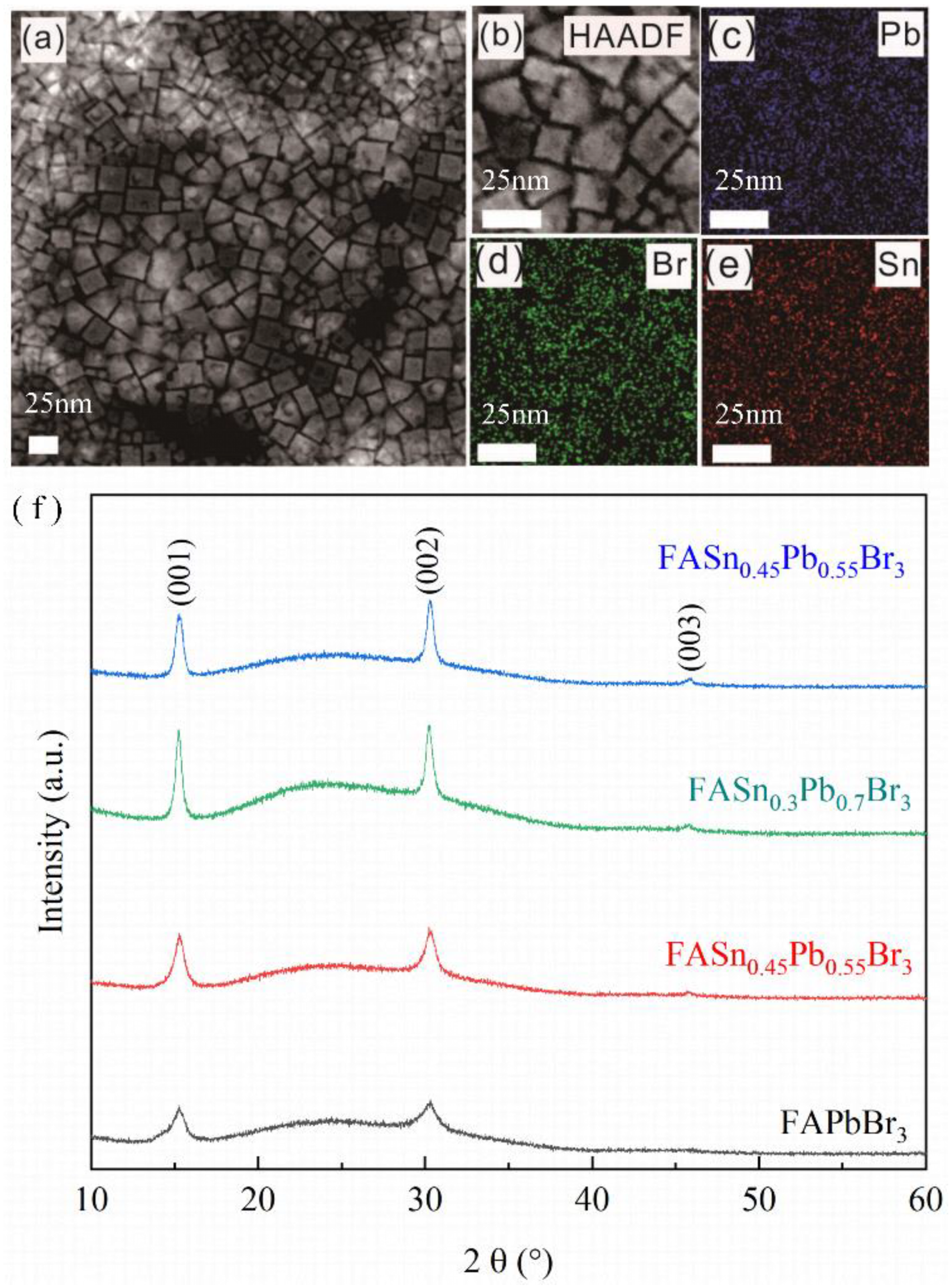 Nanomaterials 12 01454 g001