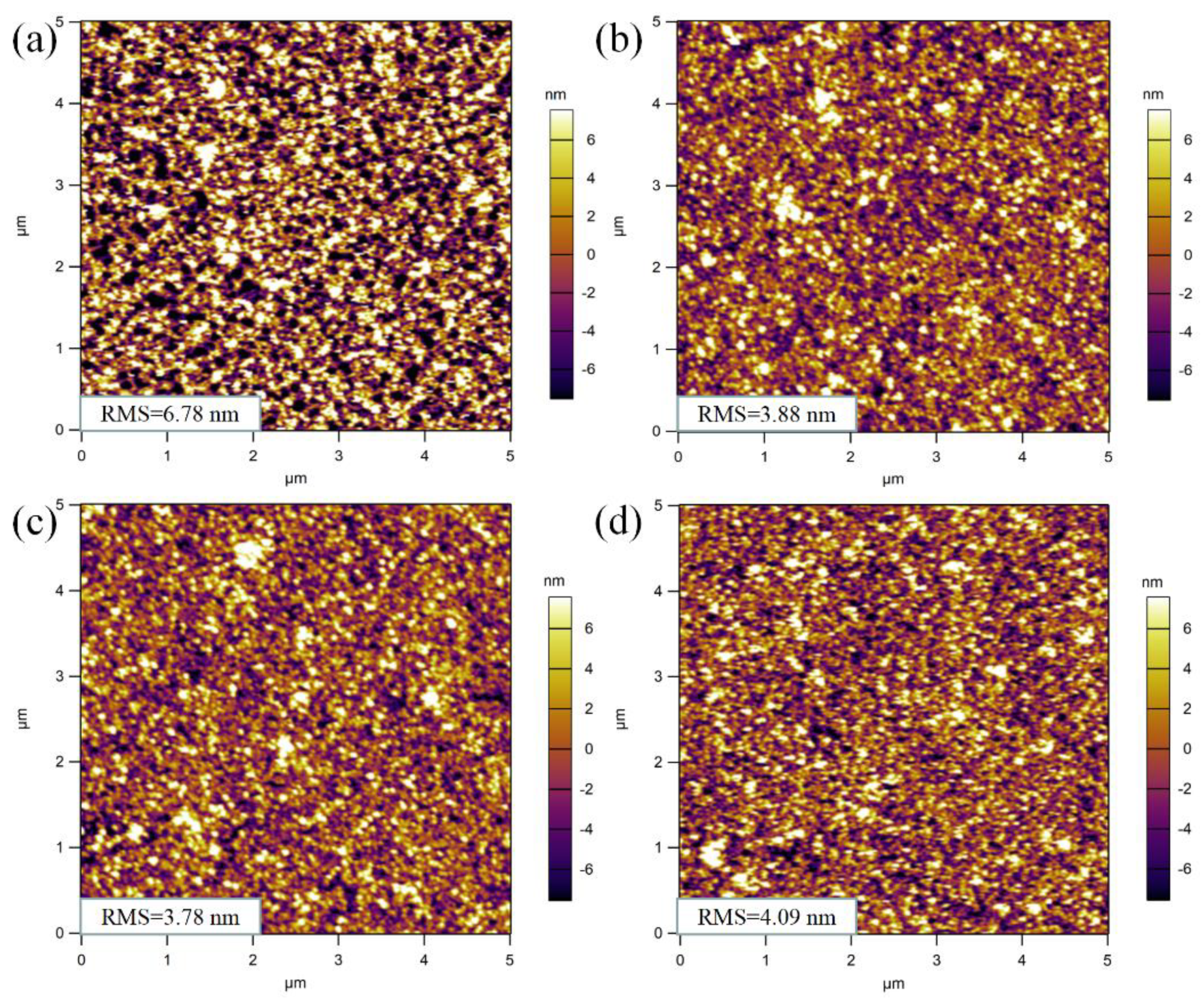 Nanomaterials 12 01454 g003