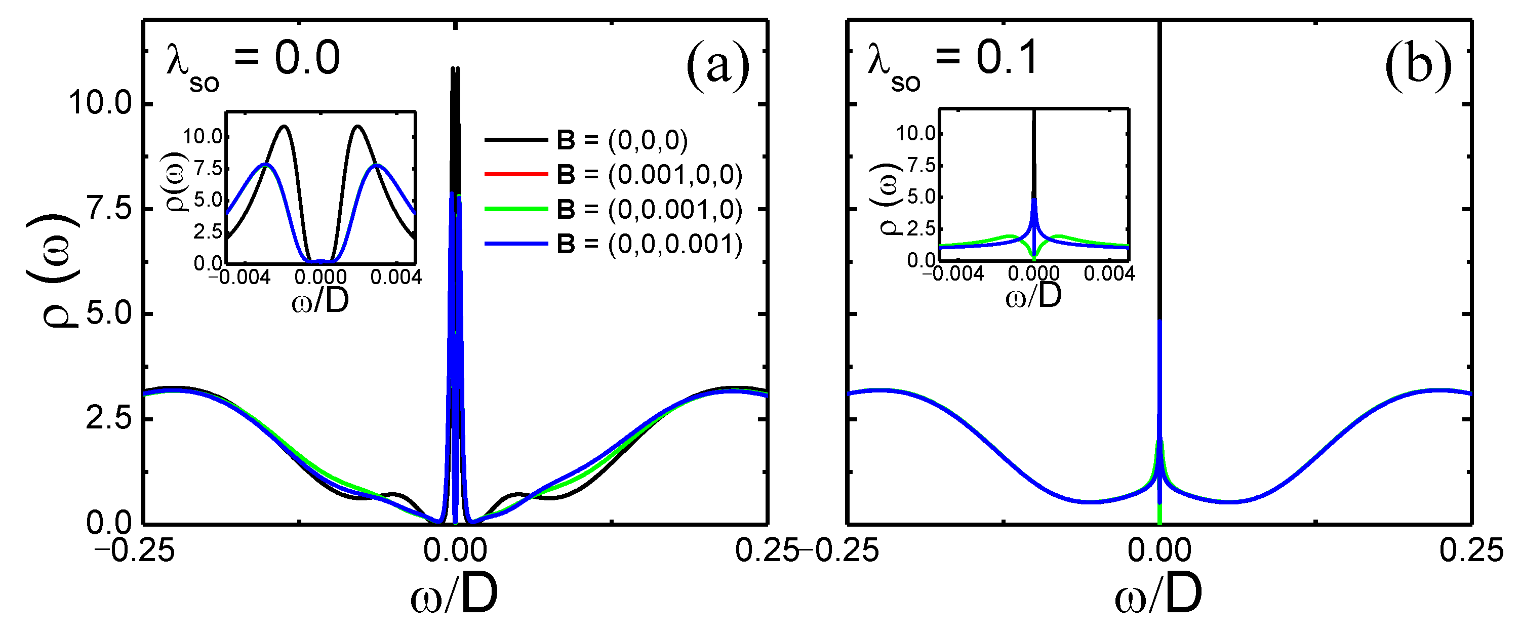 Nanomaterials 12 01480 g005