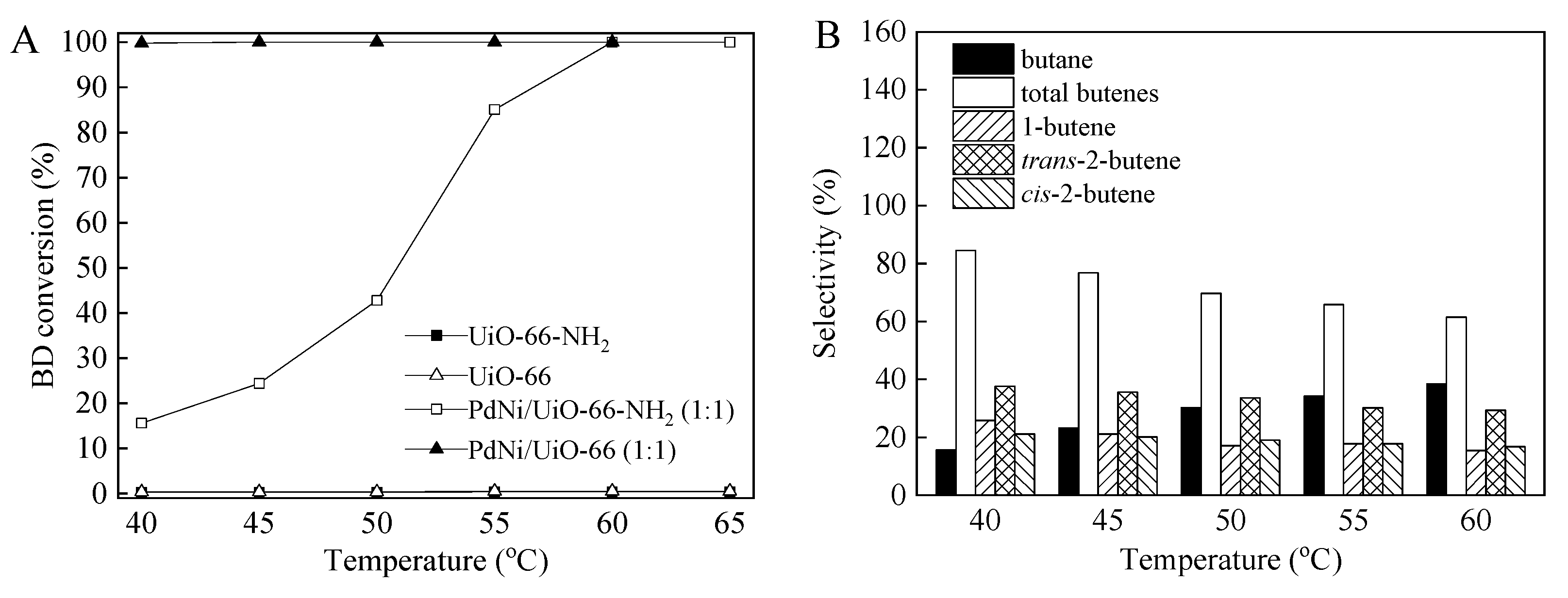 Nanomaterials 12 01484 g004a