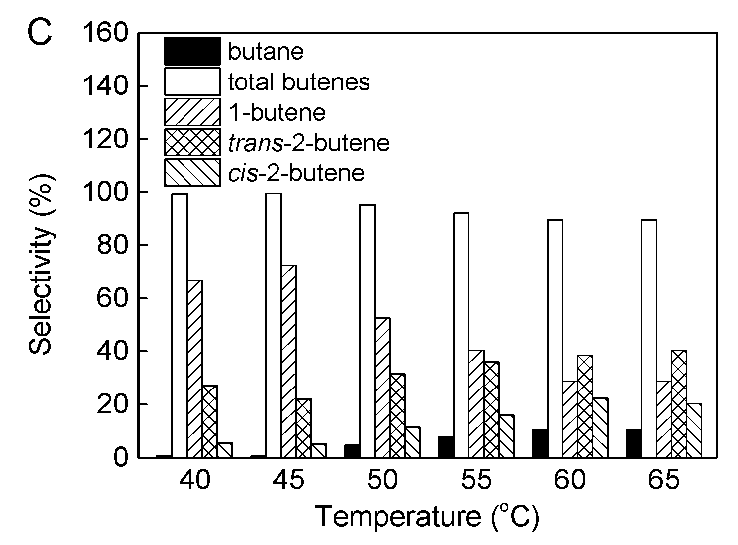 Nanomaterials 12 01484 g004b