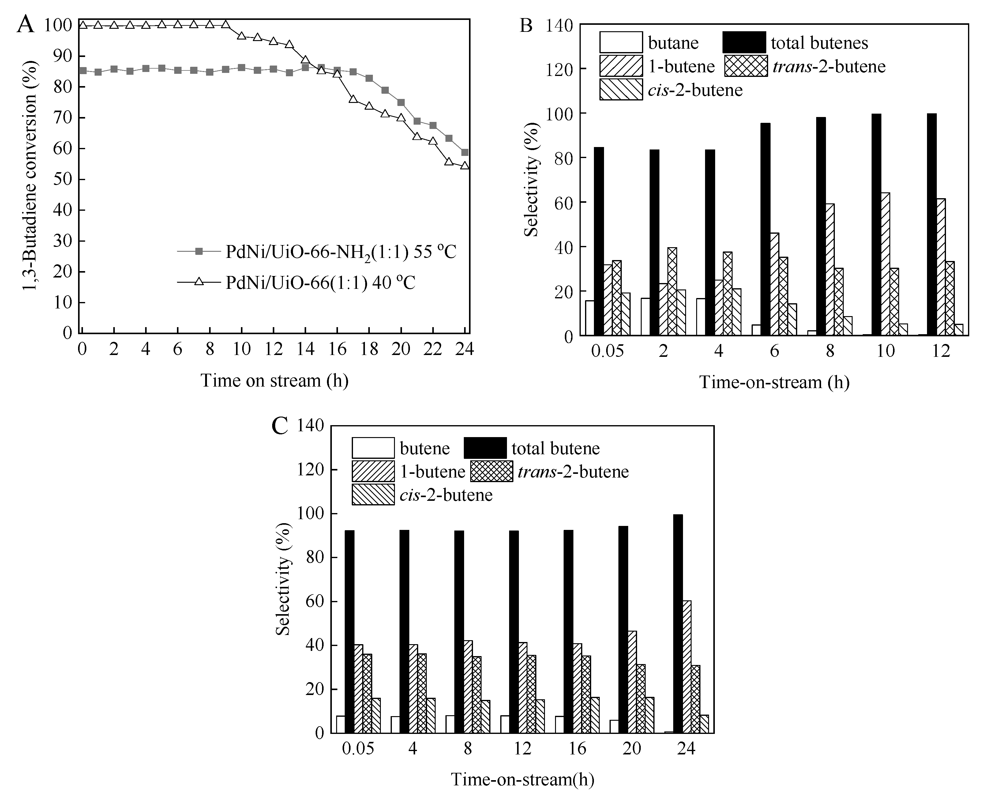 Nanomaterials 12 01484 g007