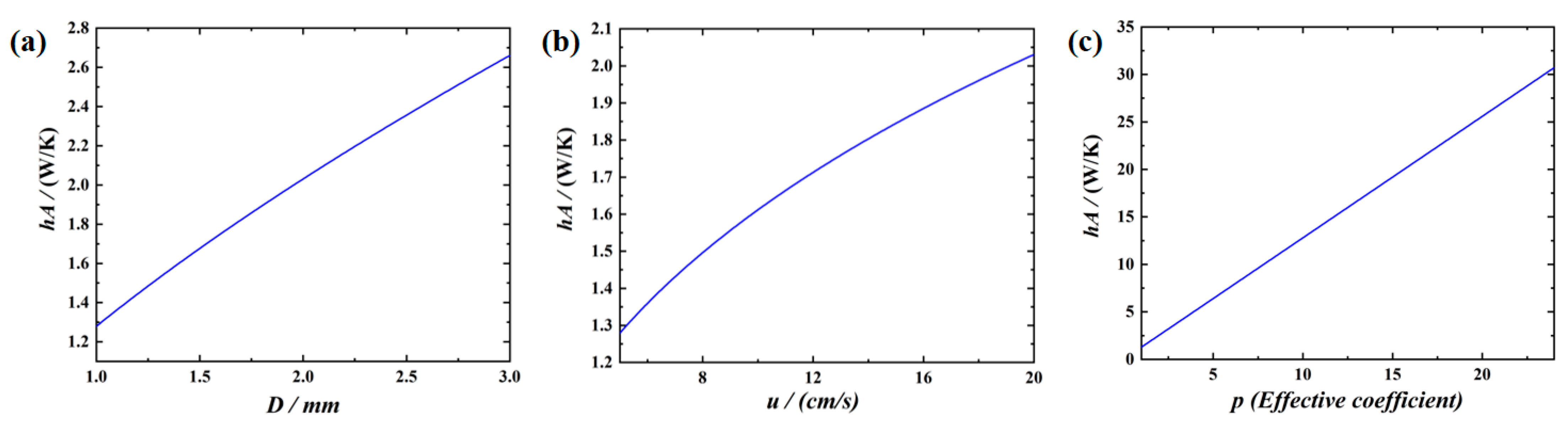 Nanomaterials 12 01485 g003