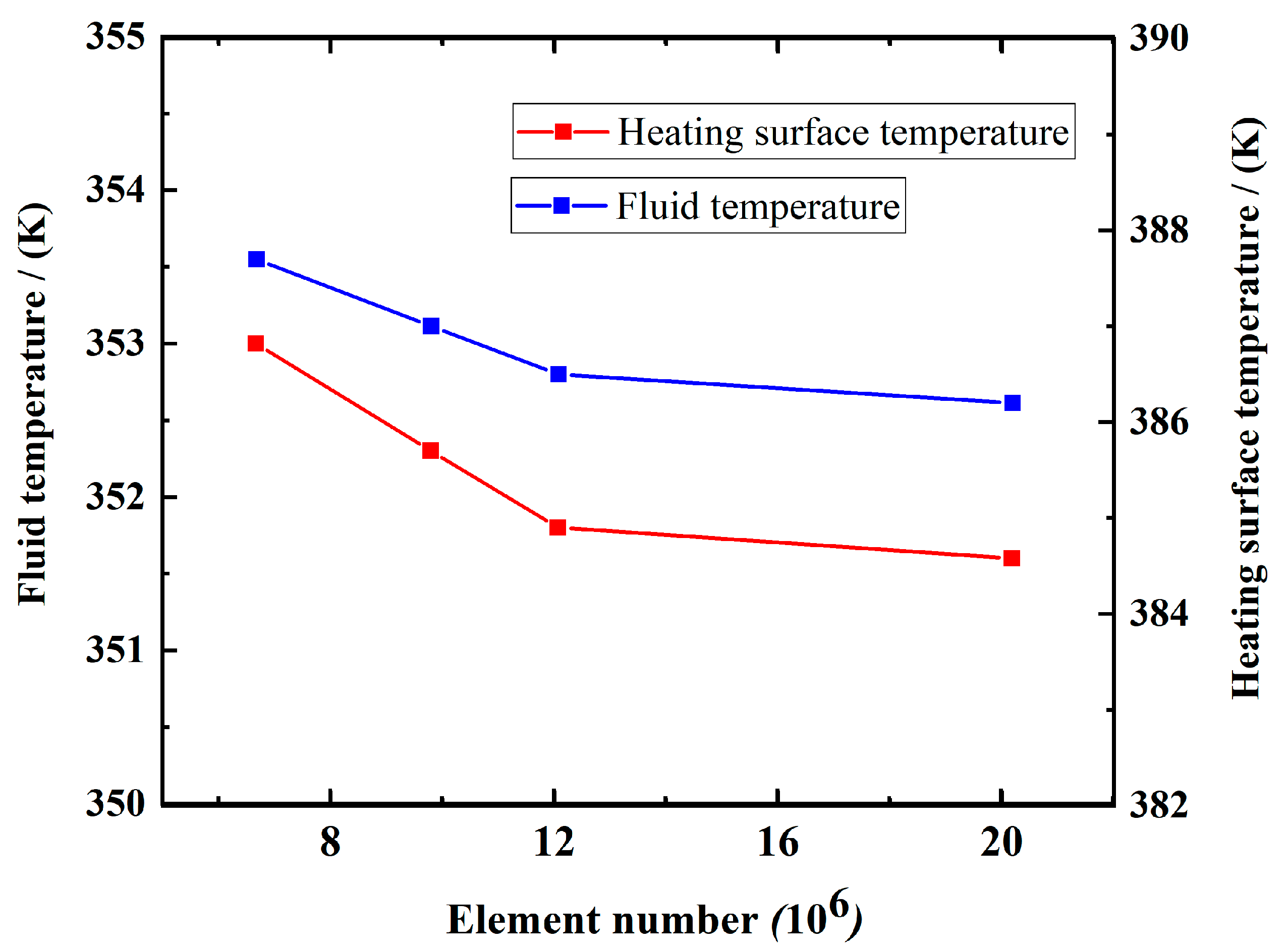 Nanomaterials 12 01485 g005