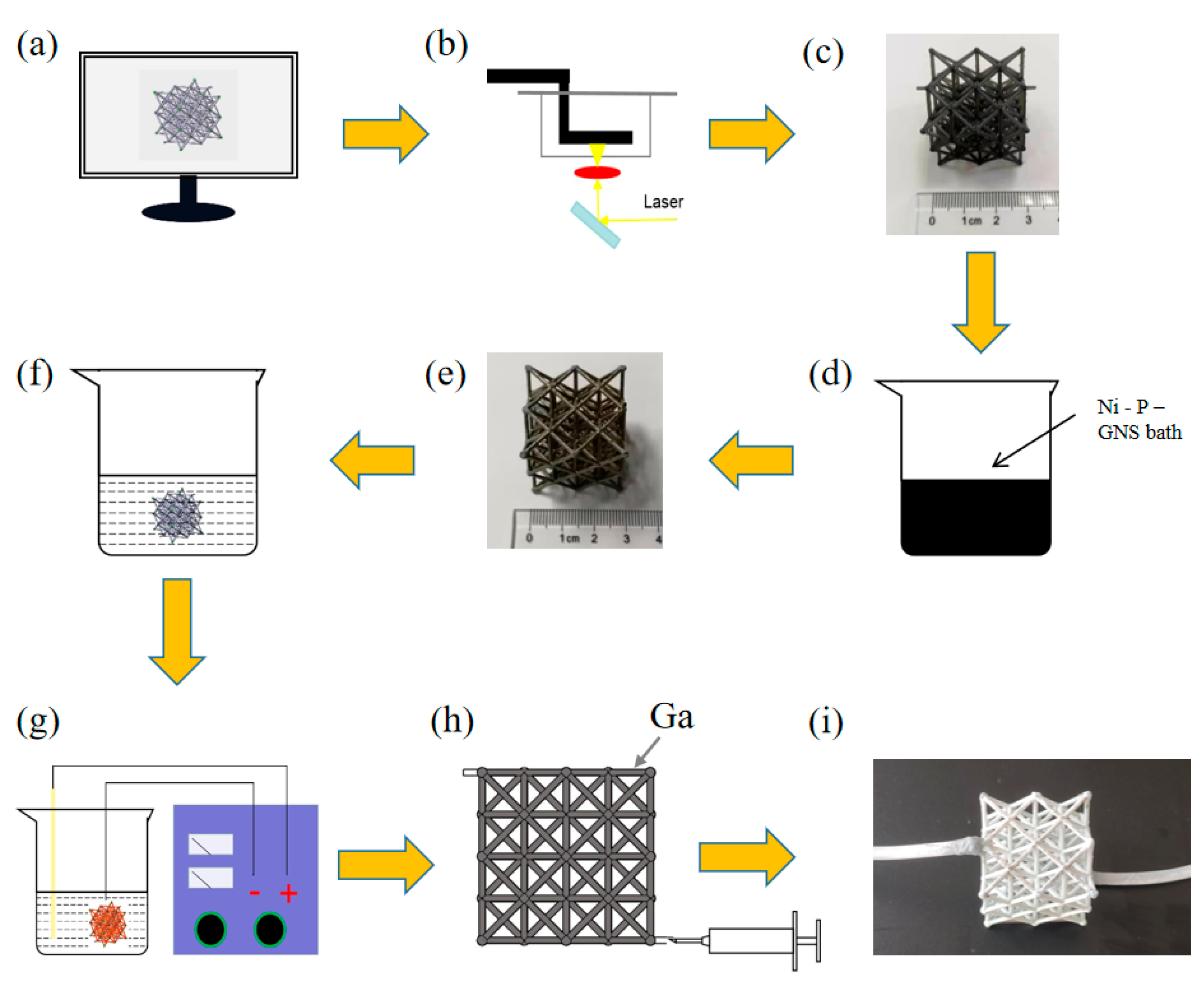 Nanomaterials 12 01485 g006