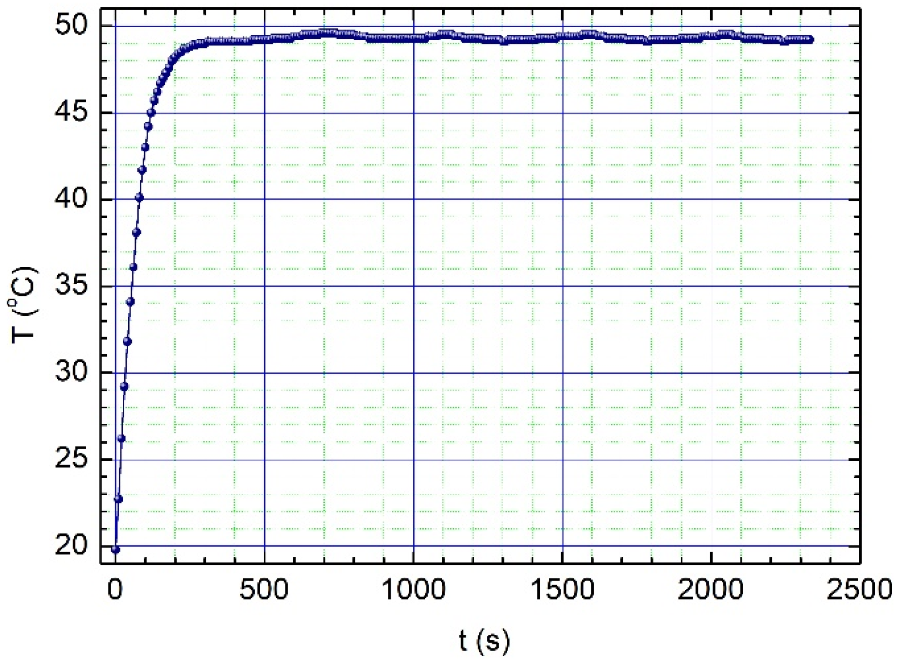 Nanomaterials 12 01488 g011