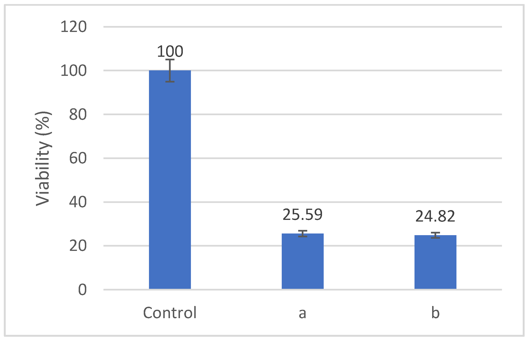 Nanomaterials 12 01488 g012