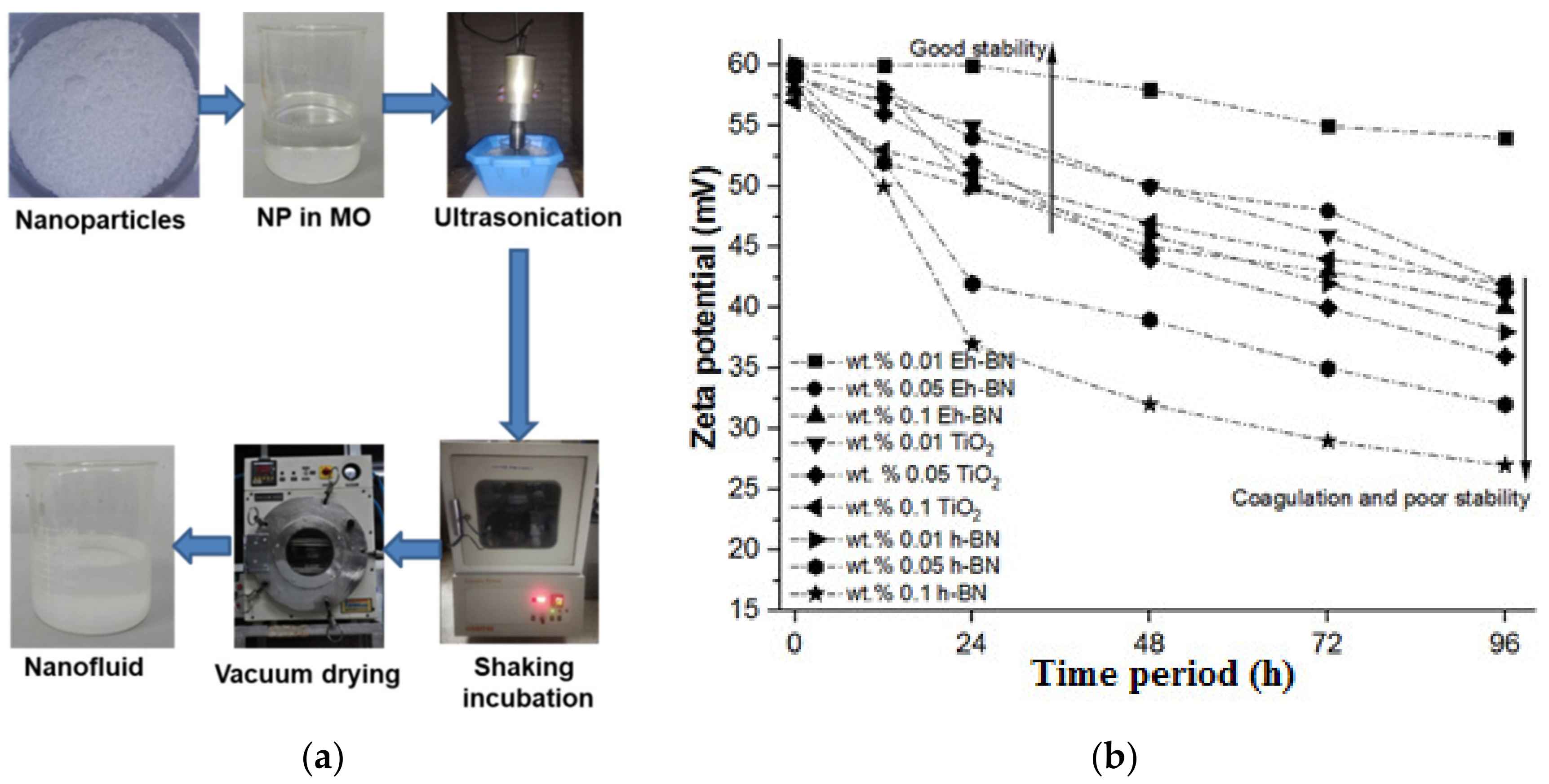 Nanomaterials 12 01489 g001