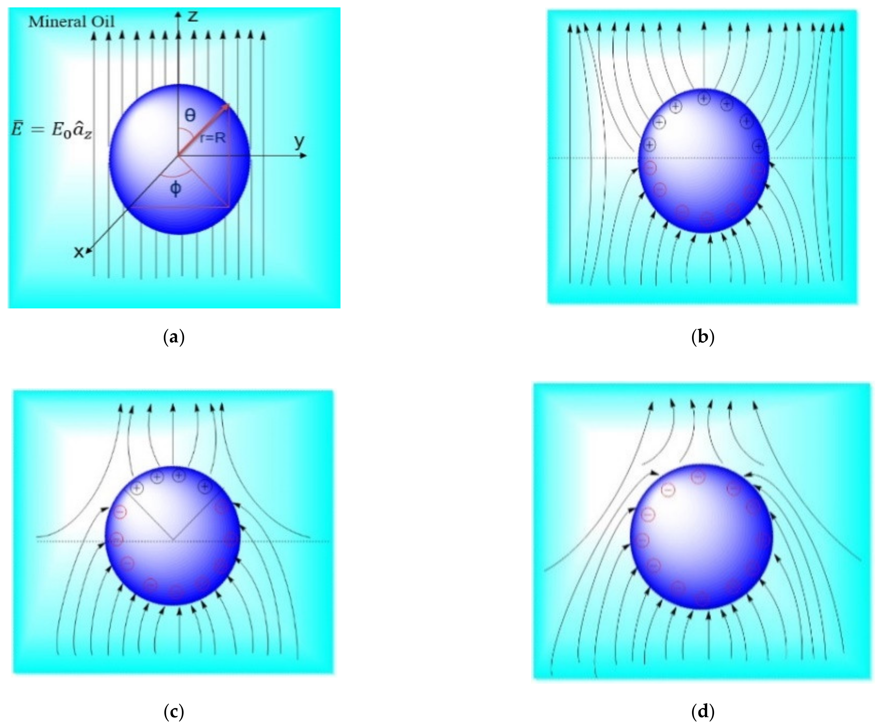 Nanomaterials 12 01489 g008