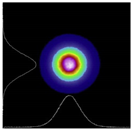 Nanomaterials 12 01491 i009