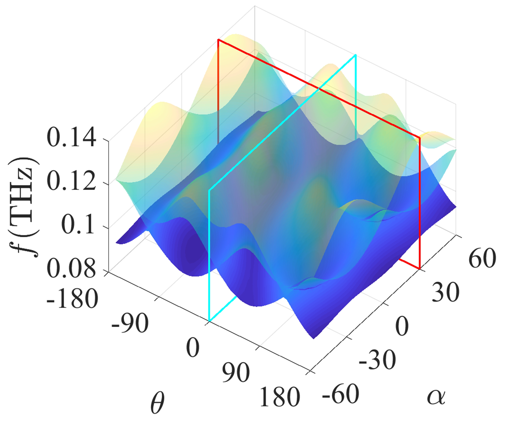 Nanomaterials 12 01493 g0a1
