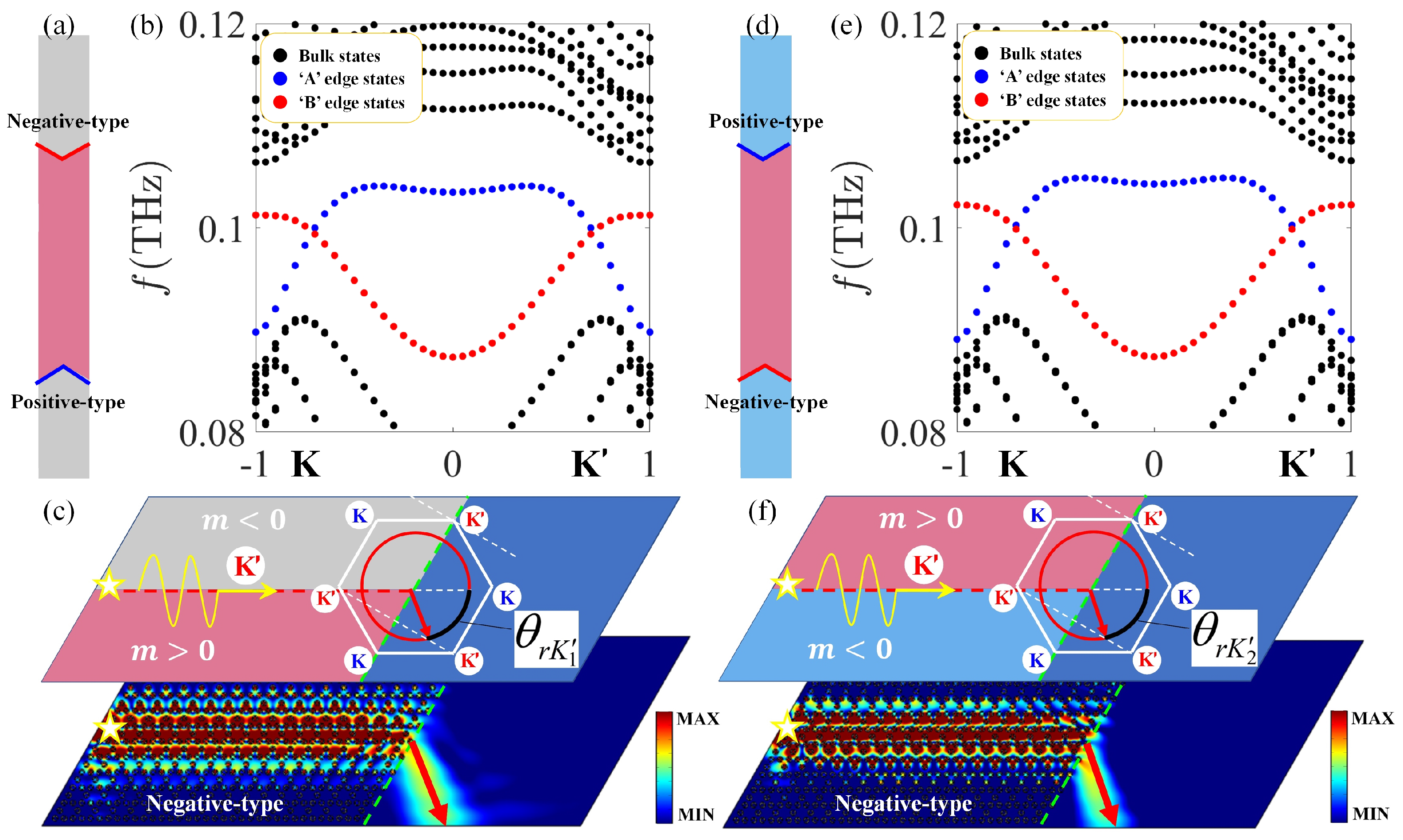 Nanomaterials 12 01493 g0a2