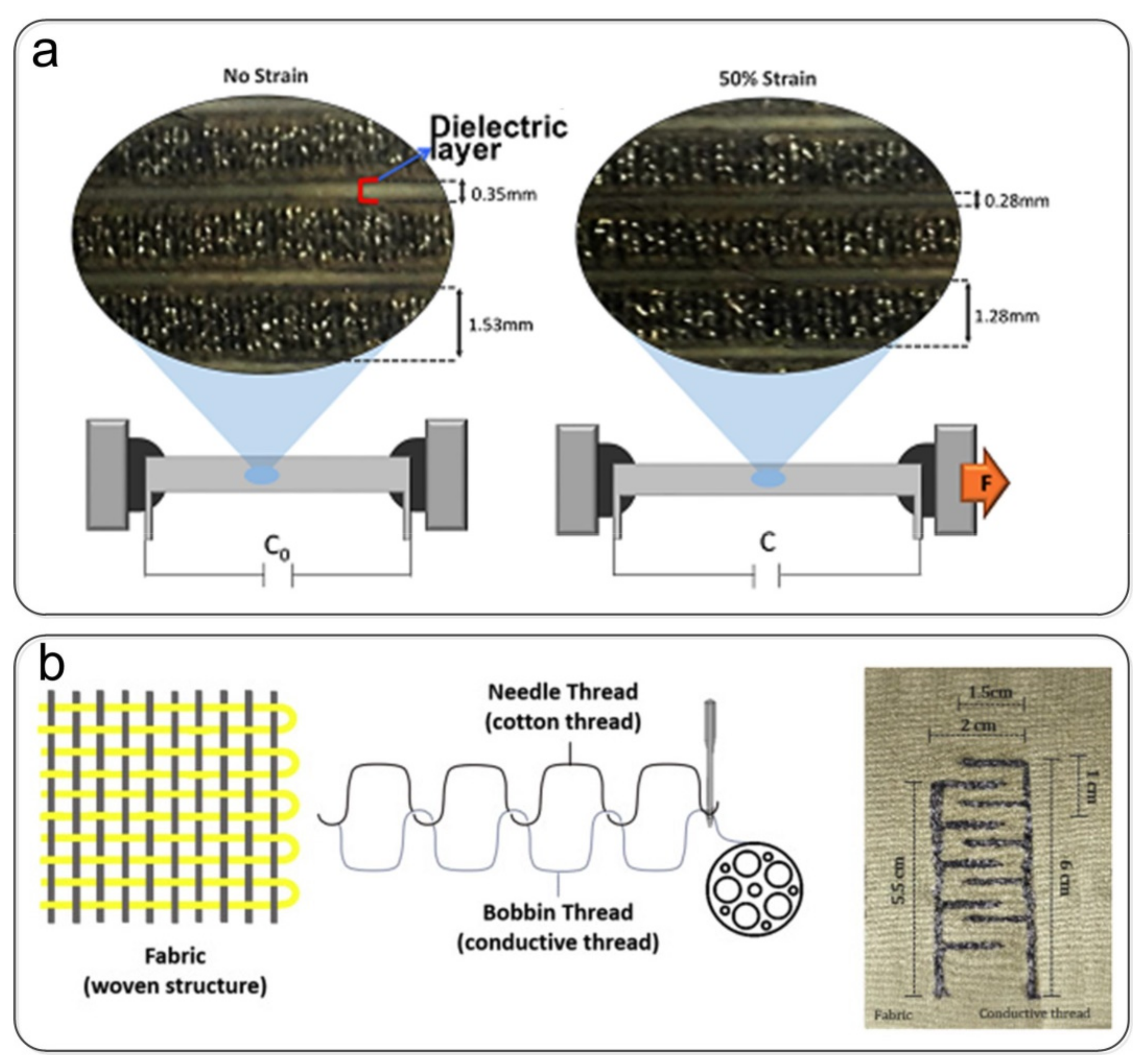 Nanomaterials 12 01495 g009