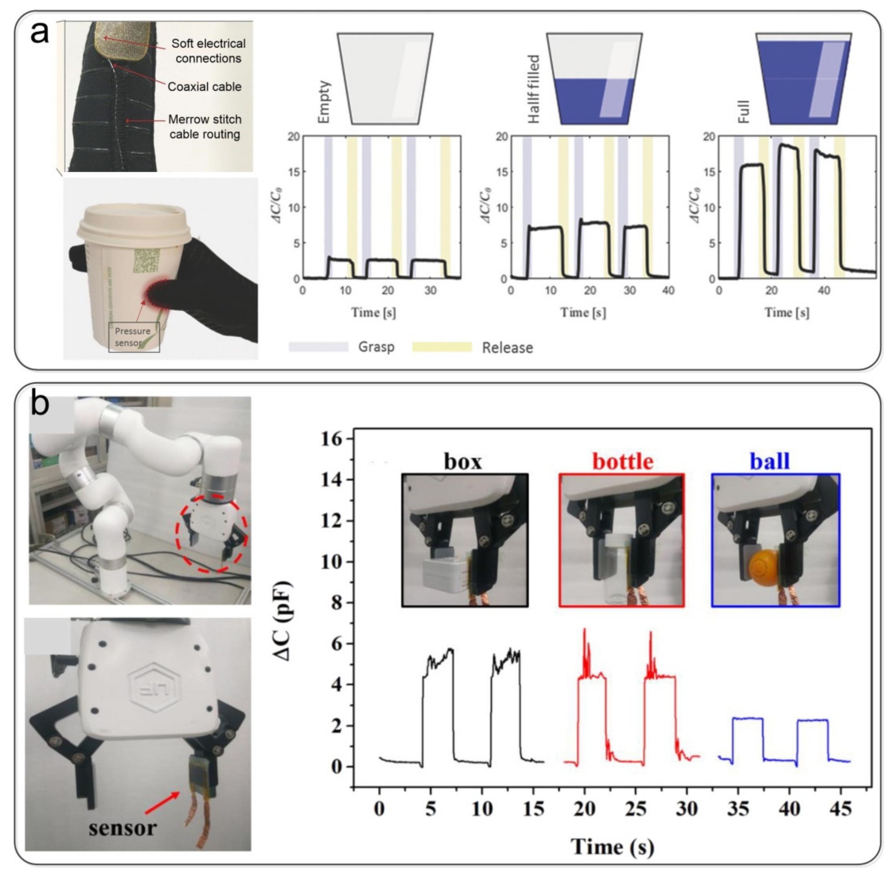 Nanomaterials 12 01495 g011