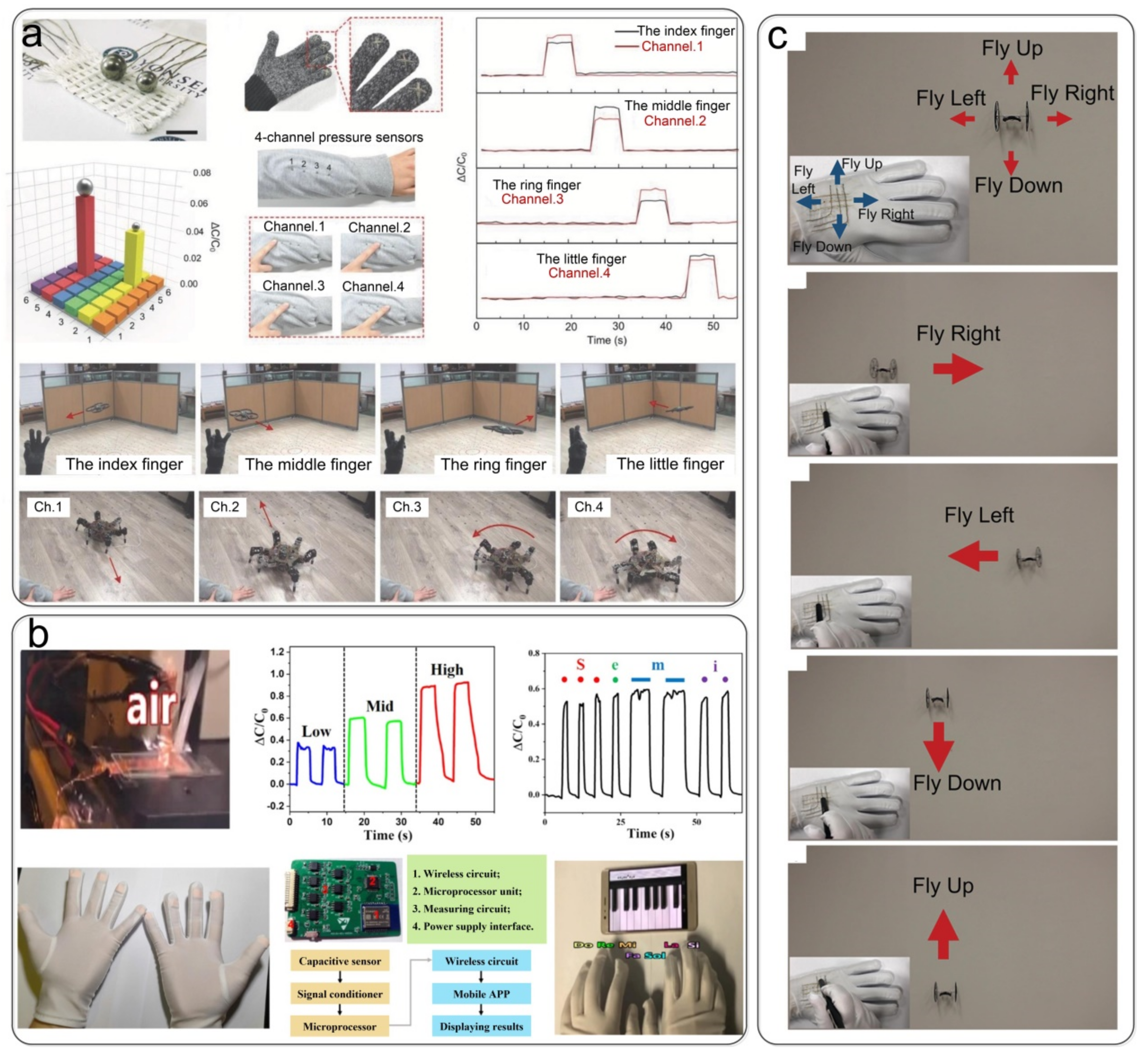 Nanomaterials 12 01495 g012