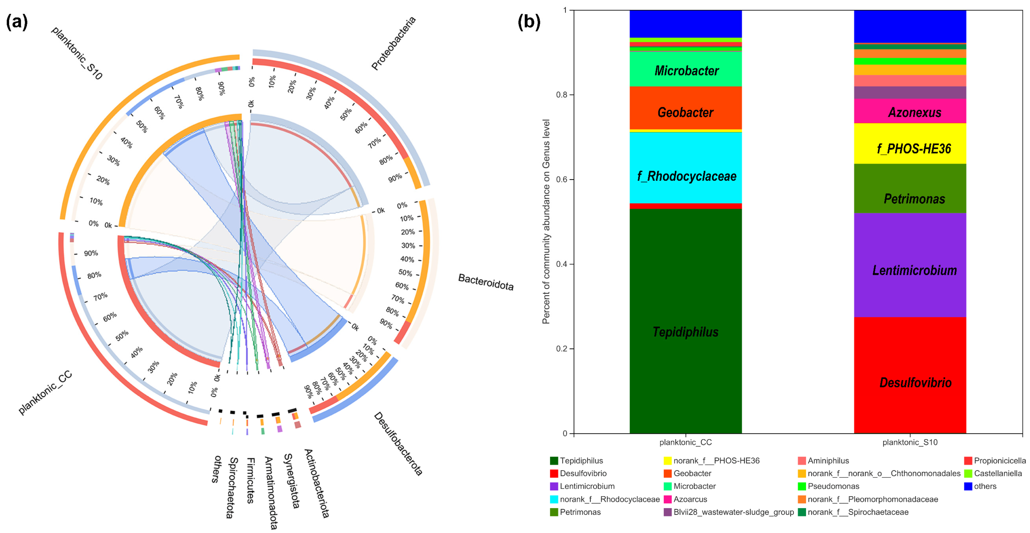 Nanomaterials 12 01496 g004